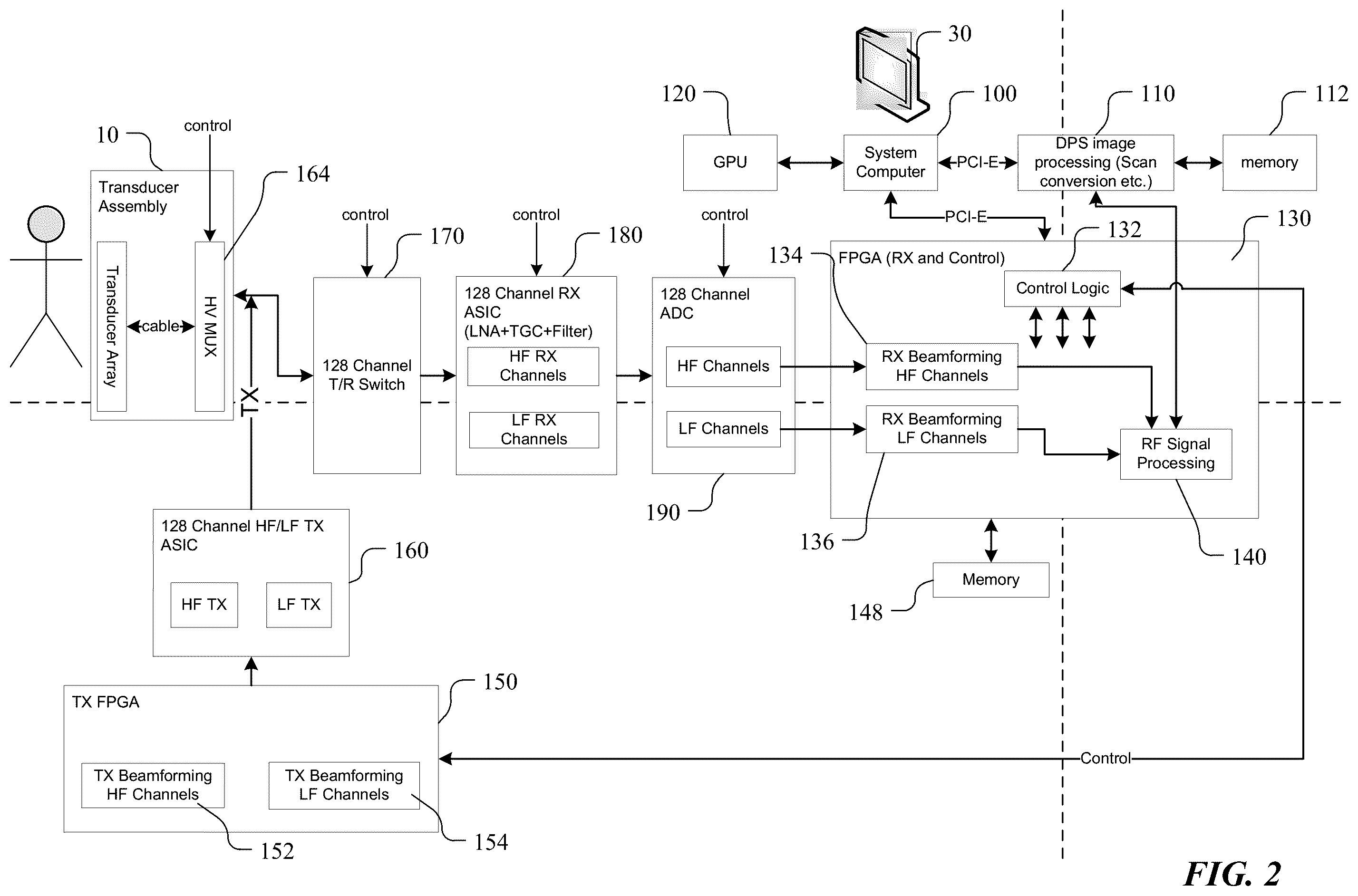 Patent US12376831 Figure 2 – Ultrasound system with high frequency detail