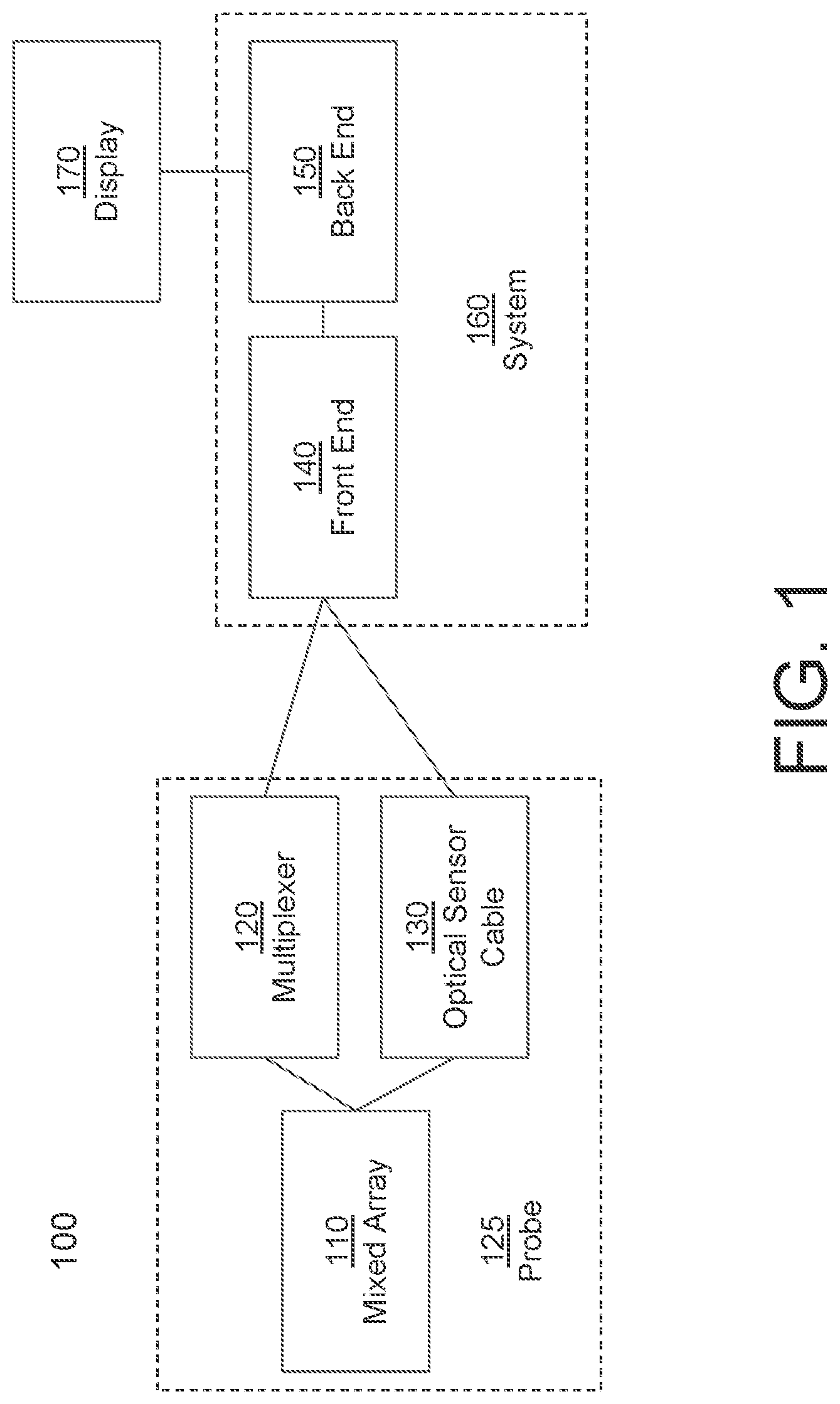 Patent US12376832 — Image compounding for mixed transducer arrays — Figure 1