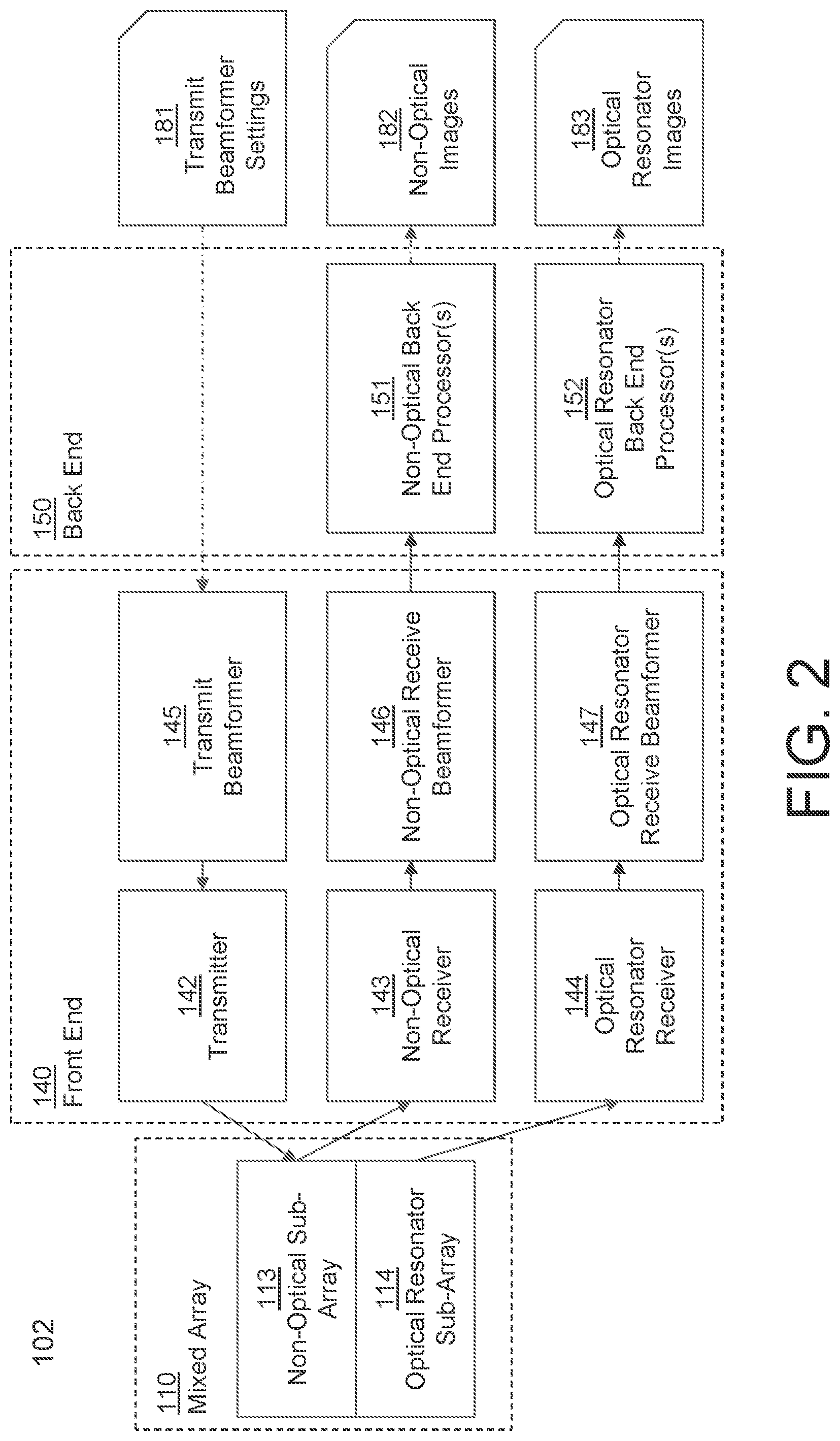 Patent US12376832 Figure 2 – Image compounding for mixed transducer arrays