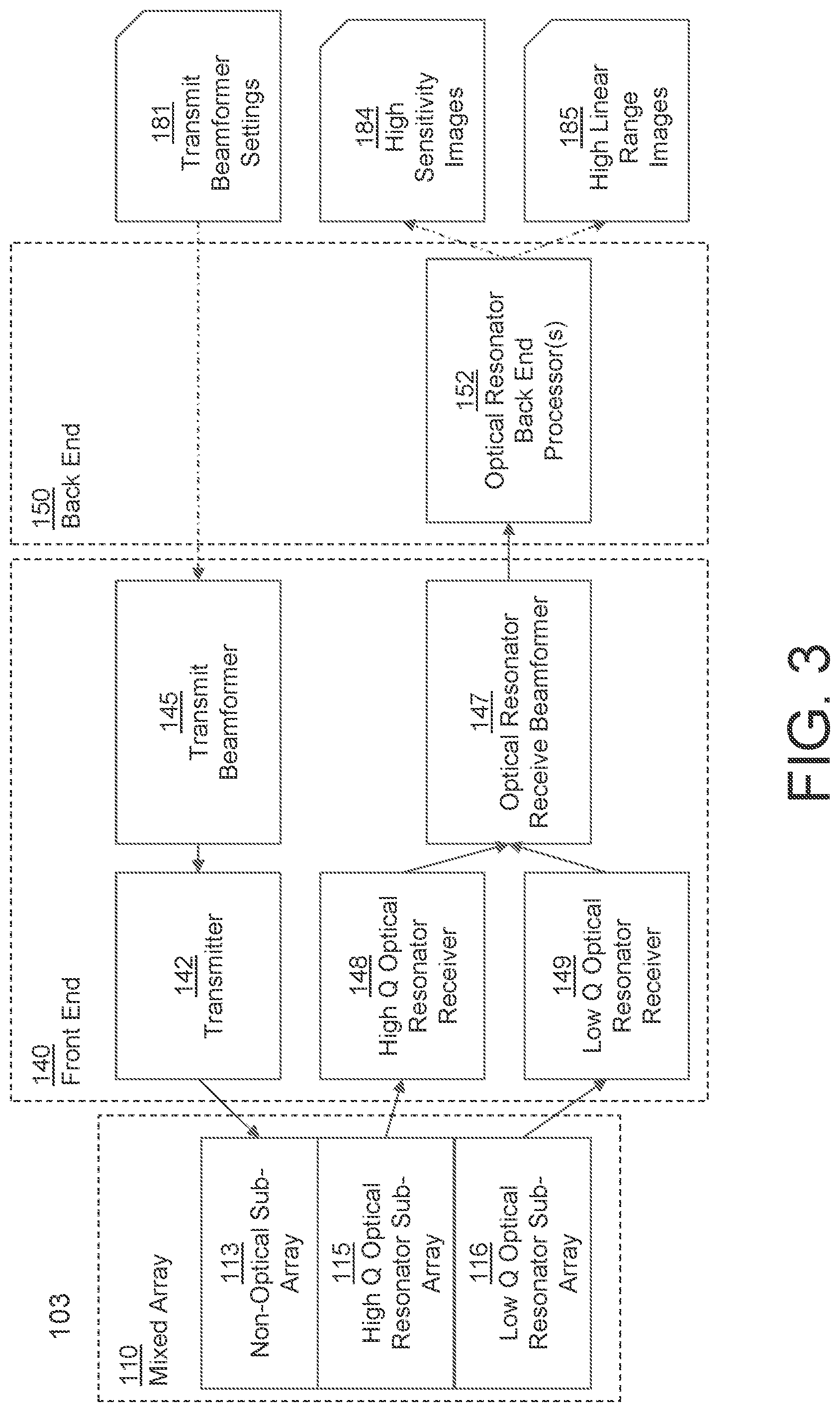 Patent US12376832 Figure 3 – Image compounding for mixed transducer arrays