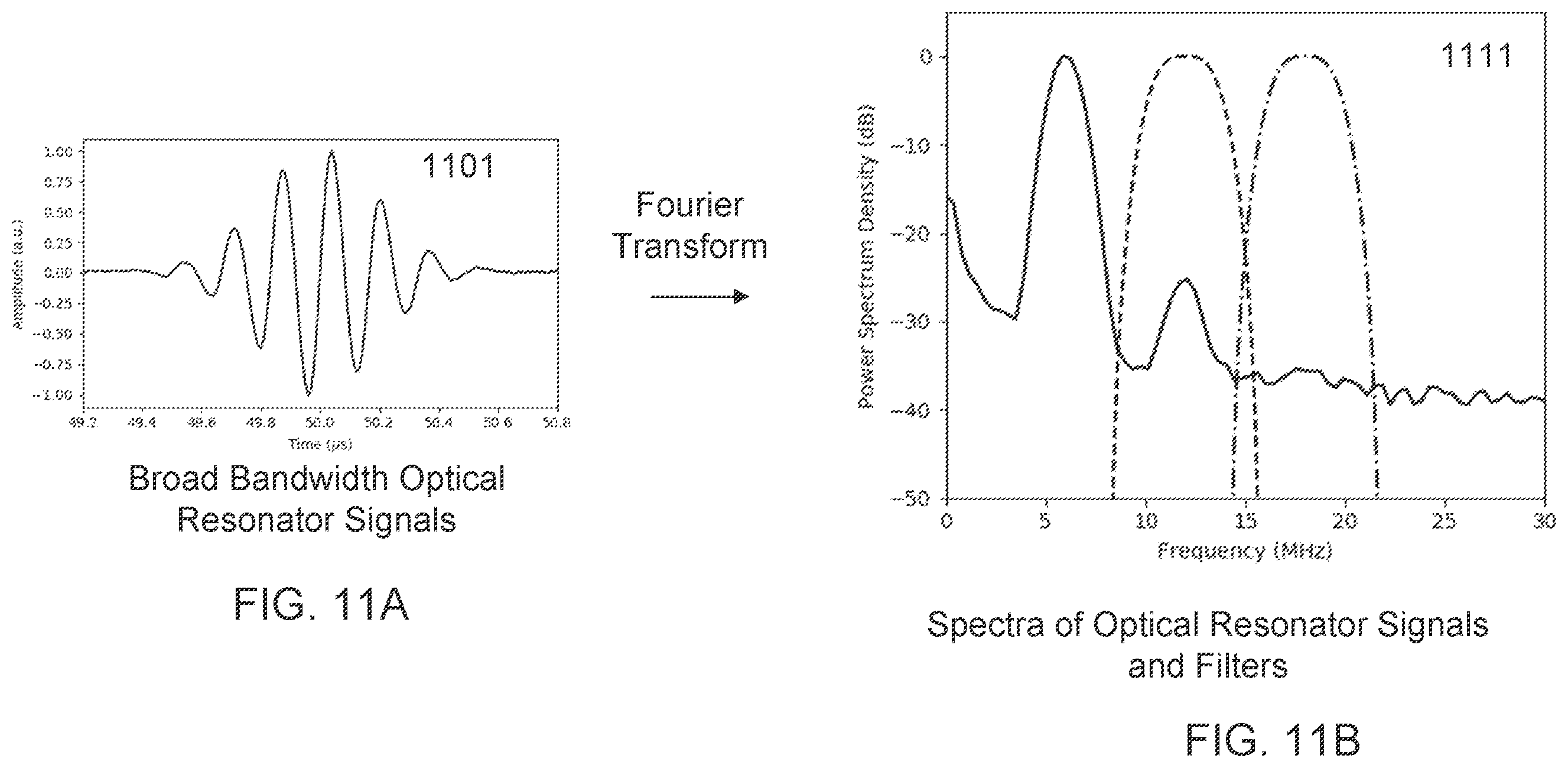 Patent US12376832 Figure 11 – Image compounding for mixed transducer arrays