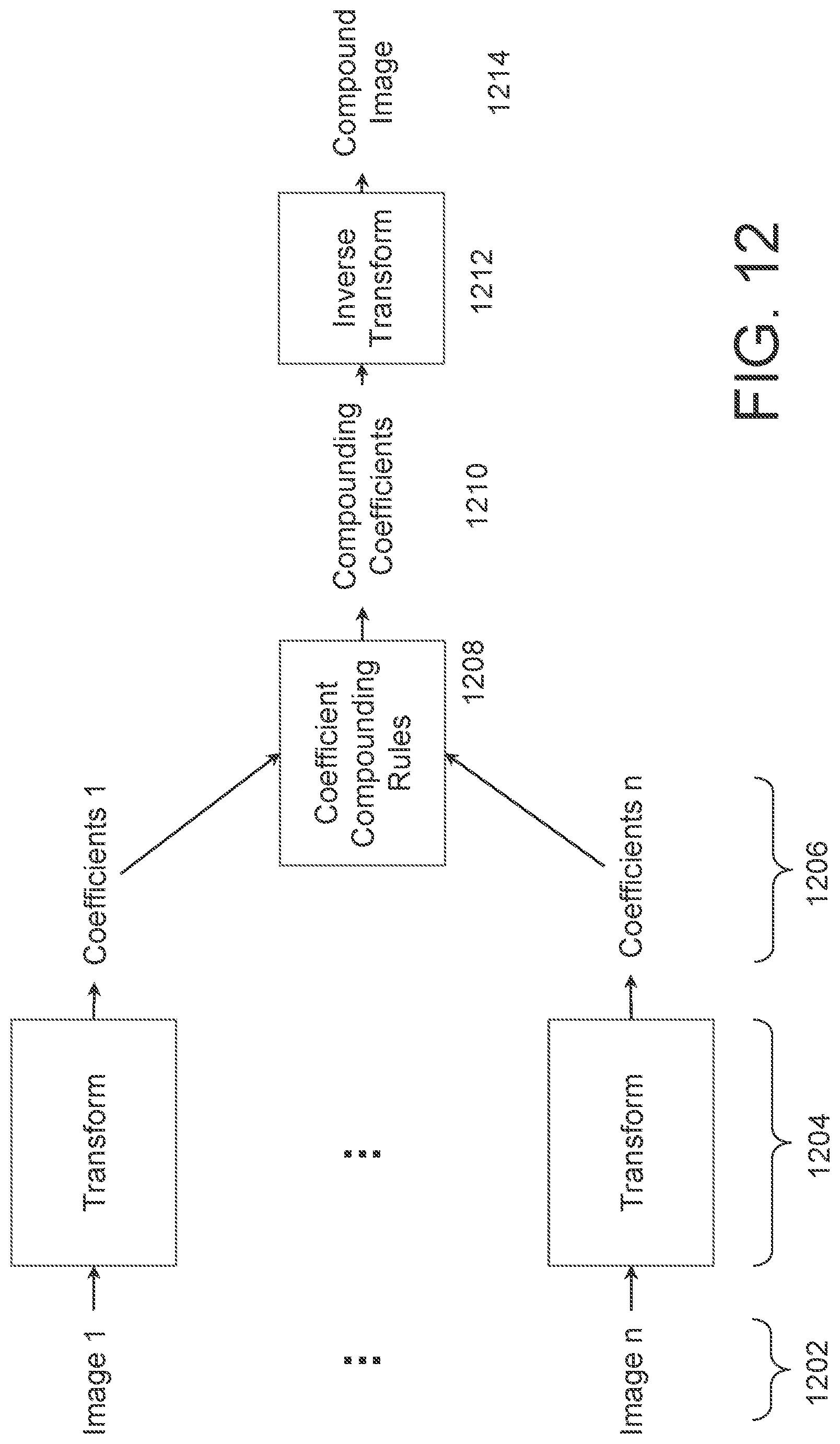 Patent US12376832 Figure 13 – Image compounding for mixed transducer arrays