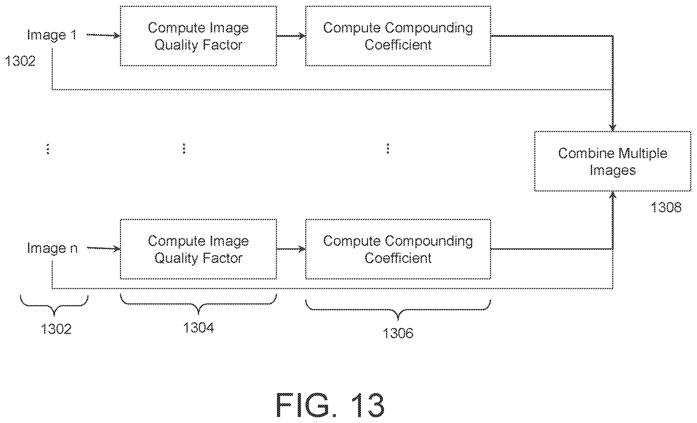 Patent US12376832 Figure 14 – Image compounding for mixed transducer arrays