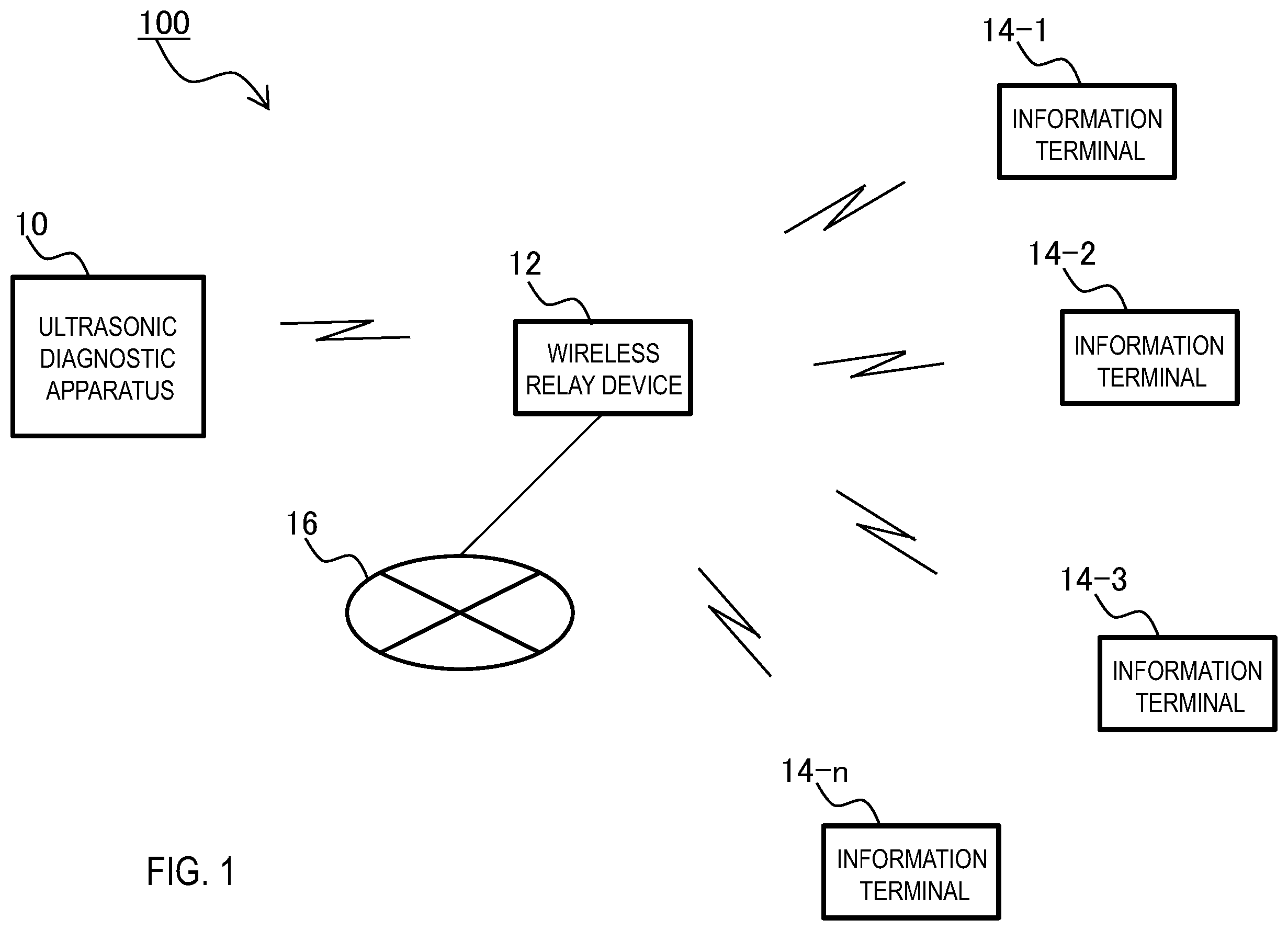 Patent US12376834 Figure 1 – Ultrasonic diagnostic apparatus