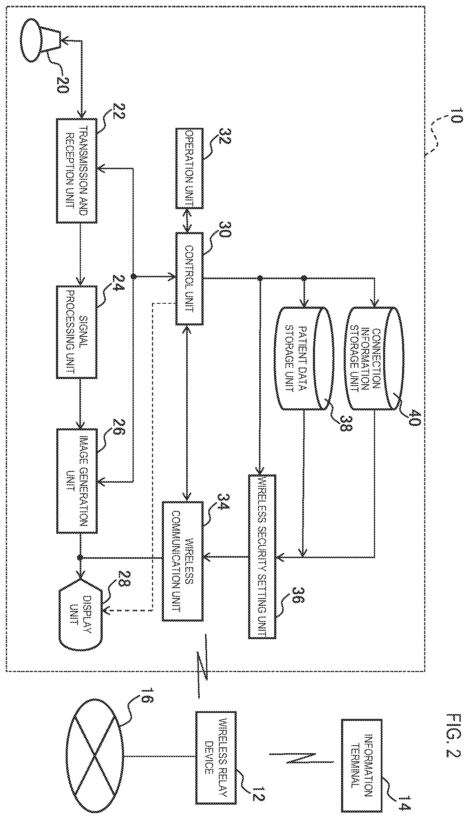 Patent US12376834 Figure 2 – Ultrasonic diagnostic apparatus