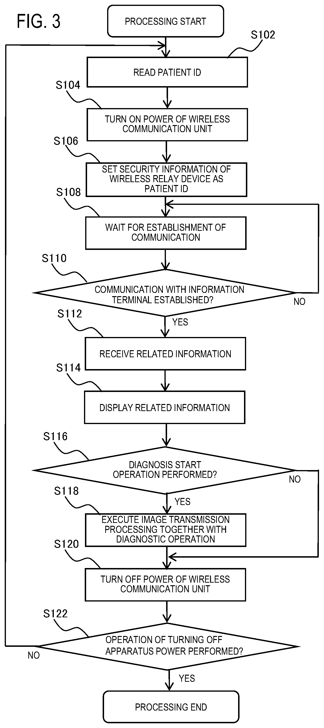 Patent US12376834 Figure 3 – Ultrasonic diagnostic apparatus