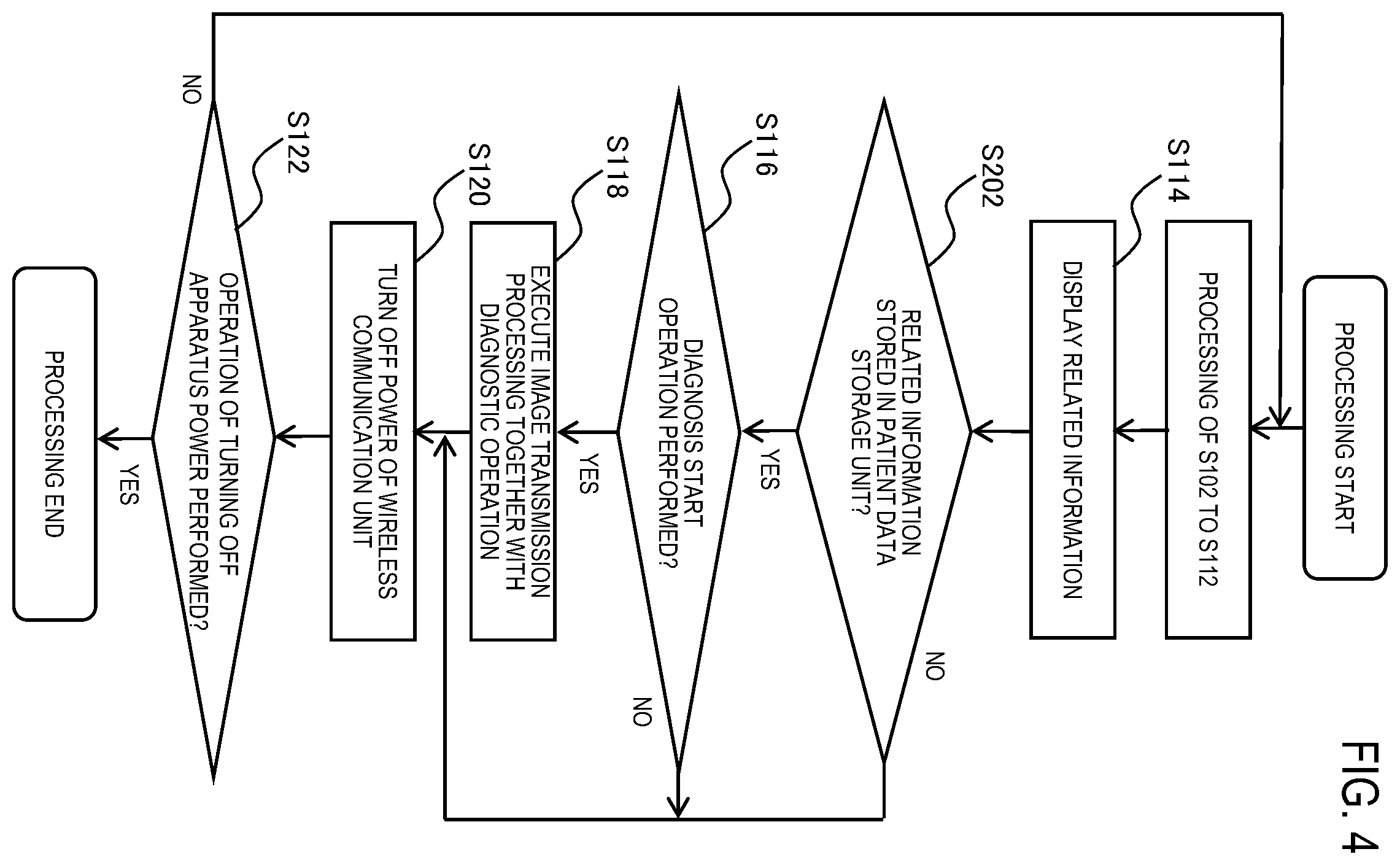 Patent US12376834 Figure 4 – Ultrasonic diagnostic apparatus