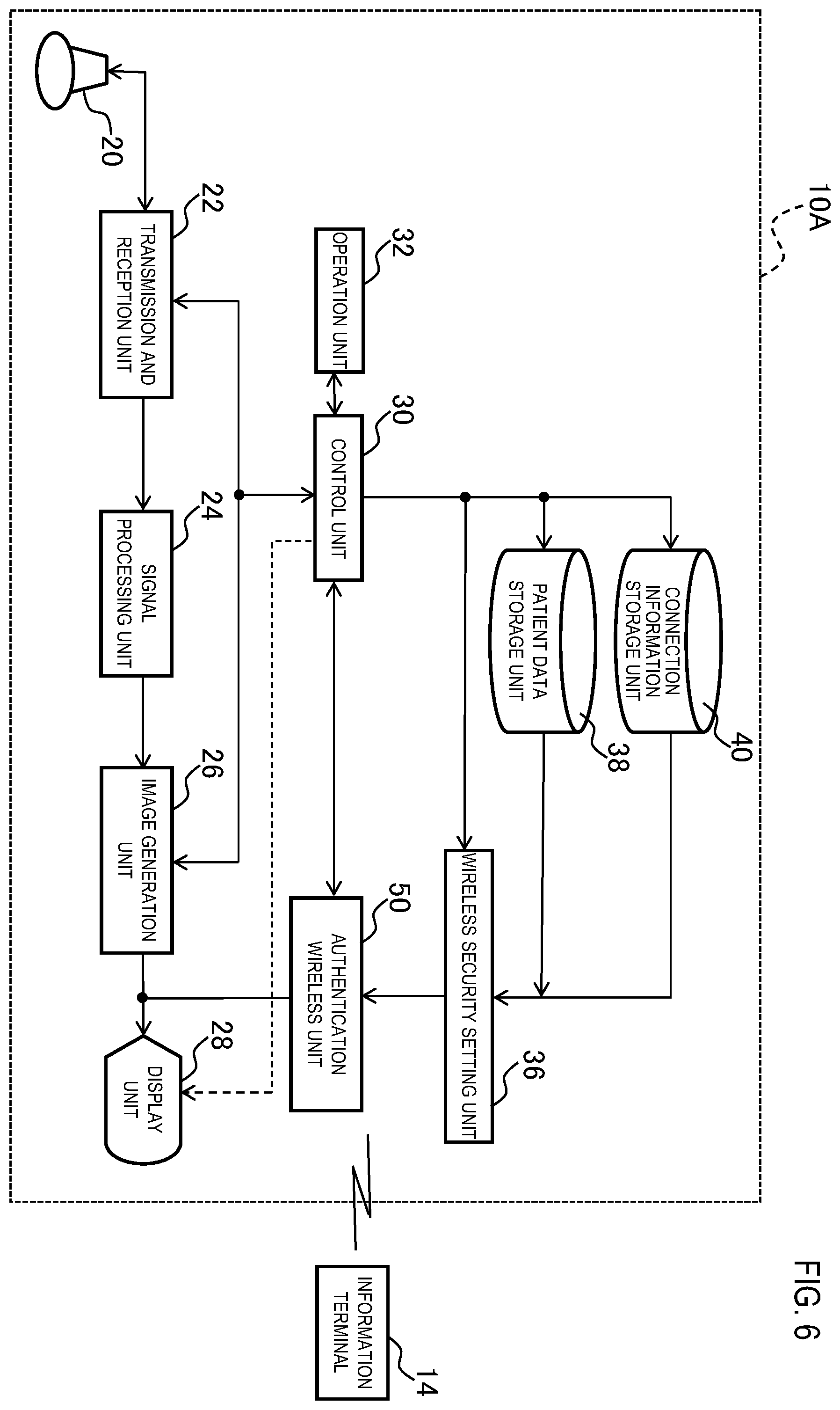Patent US12376834 Figure 6 – Ultrasonic diagnostic apparatus