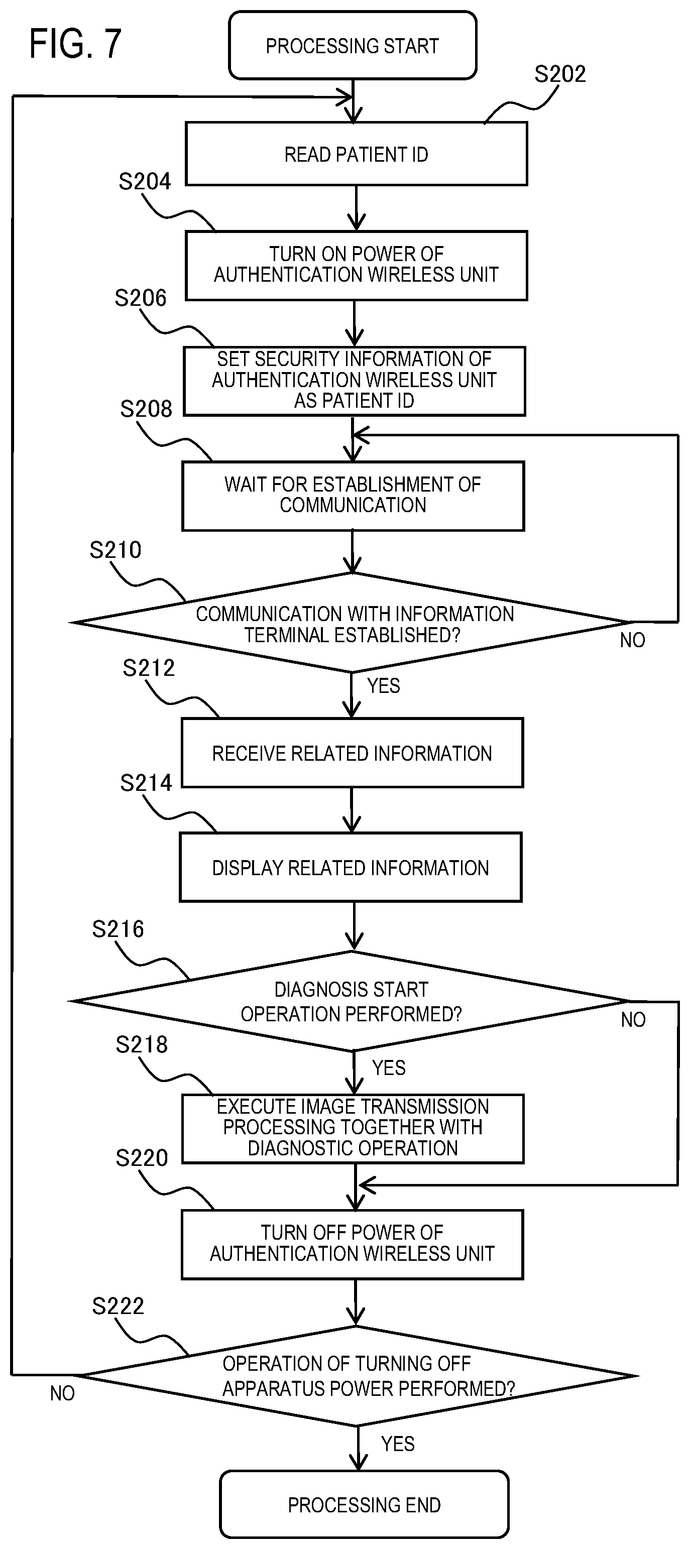 Patent US12376834 Figure 7 – Ultrasonic diagnostic apparatus