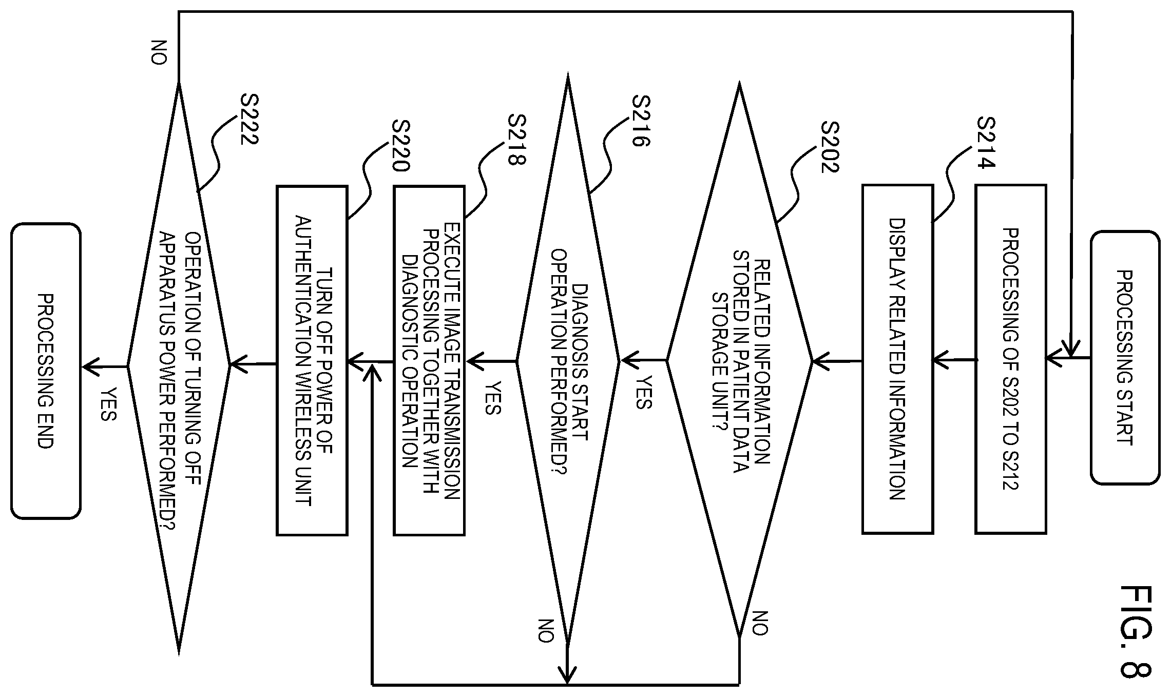 Patent US12376834 Figure 8 – Ultrasonic diagnostic apparatus