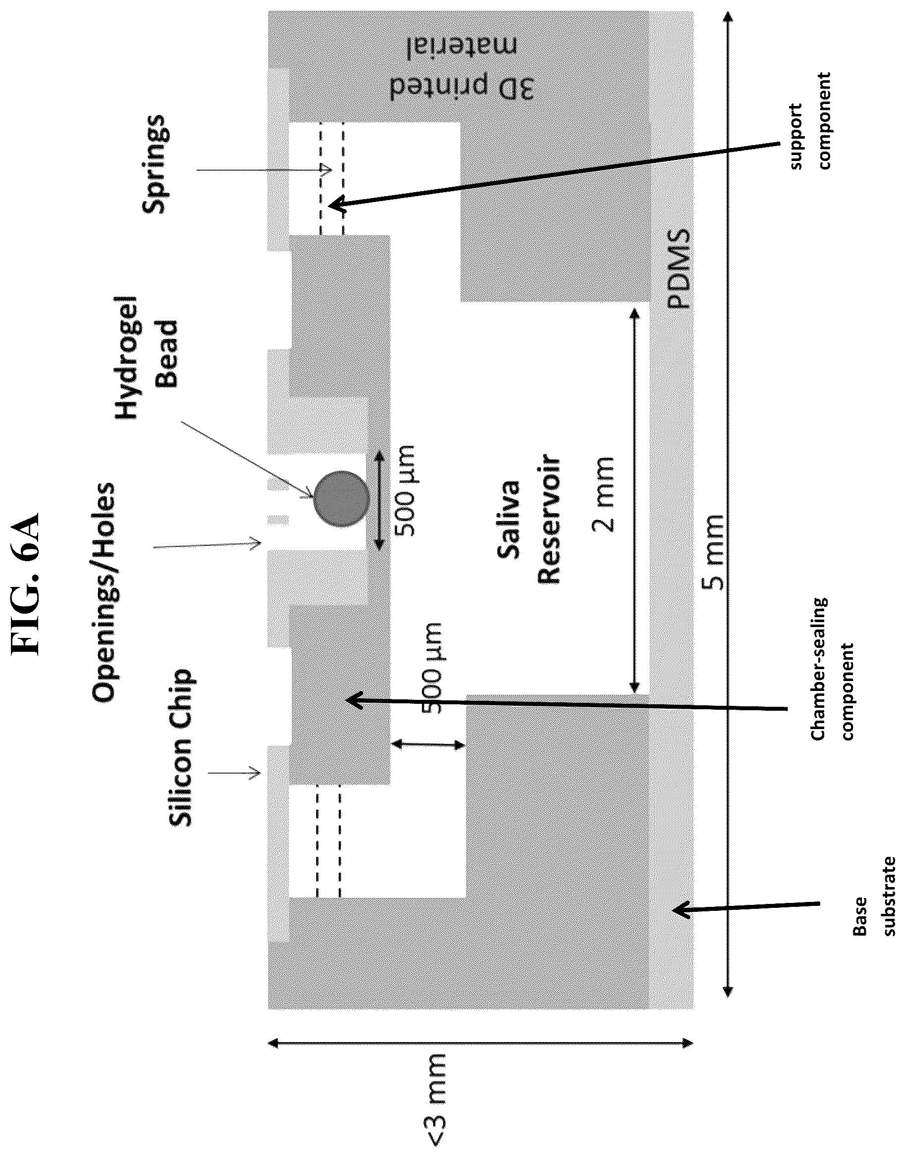 Patent US12376835 Figure 6 – Liquid activated devices and systems