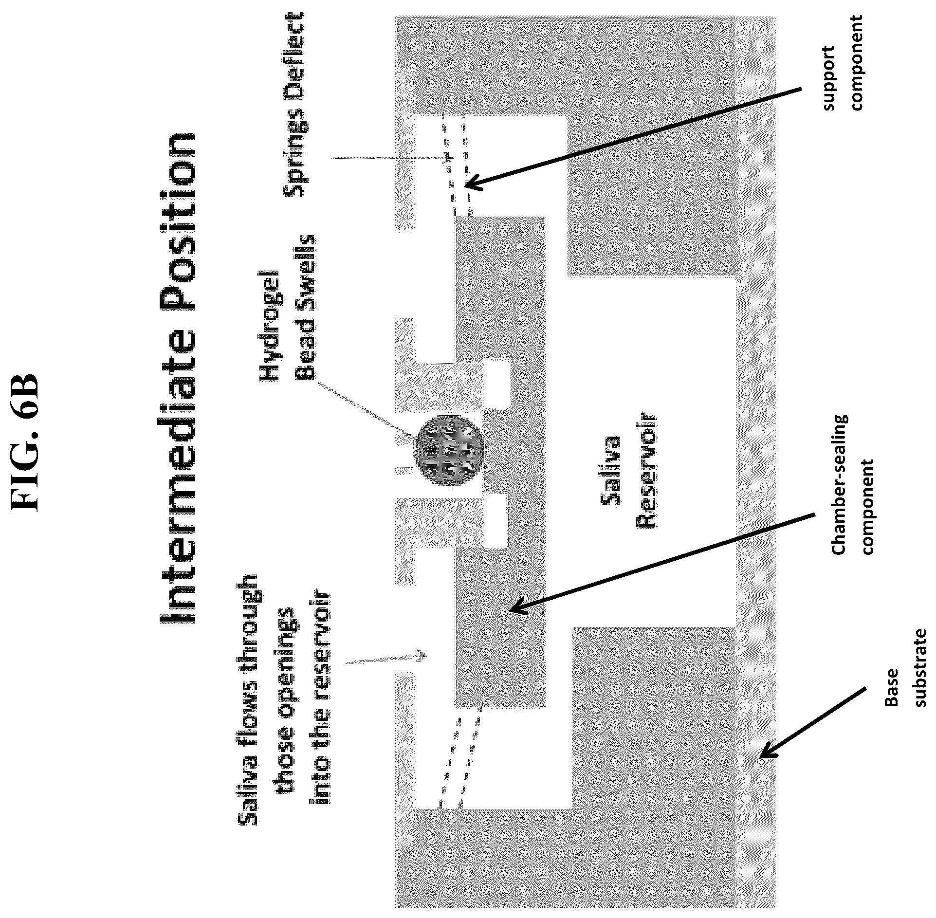 Patent US12376835 Figure 7 – Liquid activated devices and systems