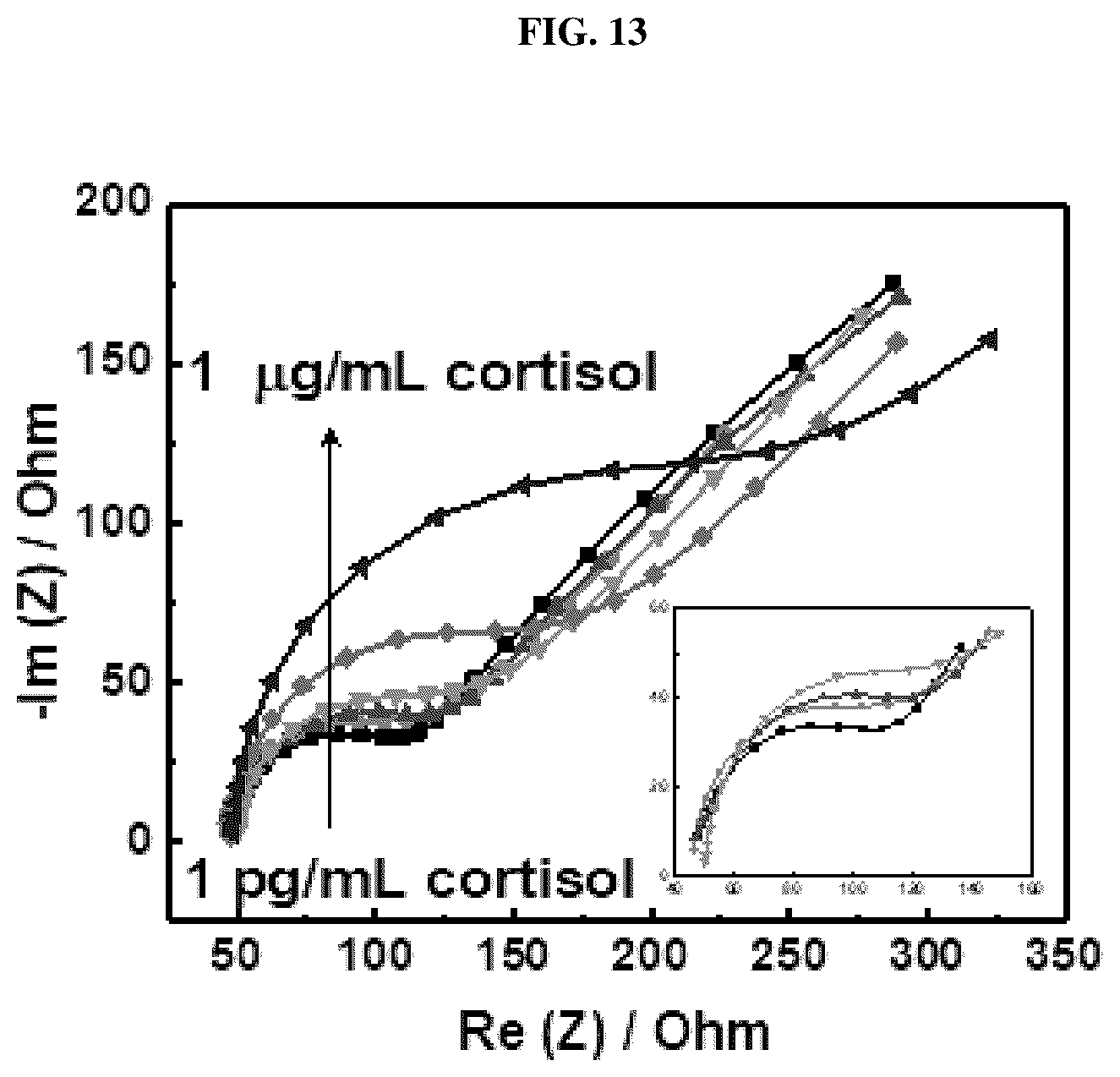 Patent US12376836 Figure 14 – Microfluidic device for detecting biomolecules in sweat and wearable biosensor patch using the same