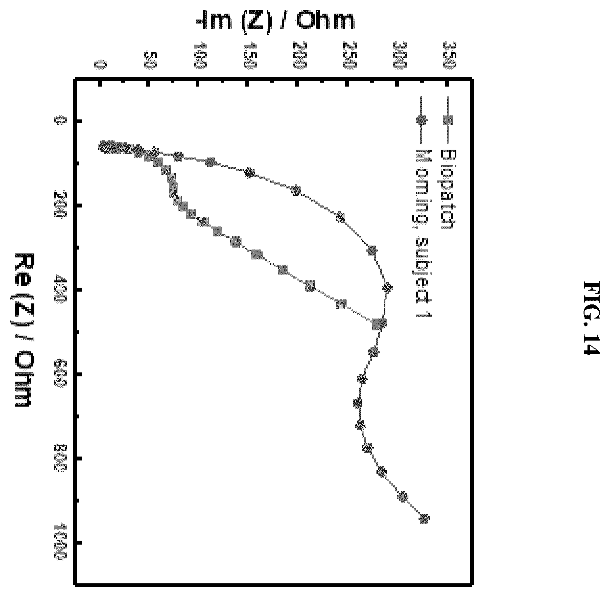 Patent US12376836 Figure 15 – Microfluidic device for detecting biomolecules in sweat and wearable biosensor patch using the same