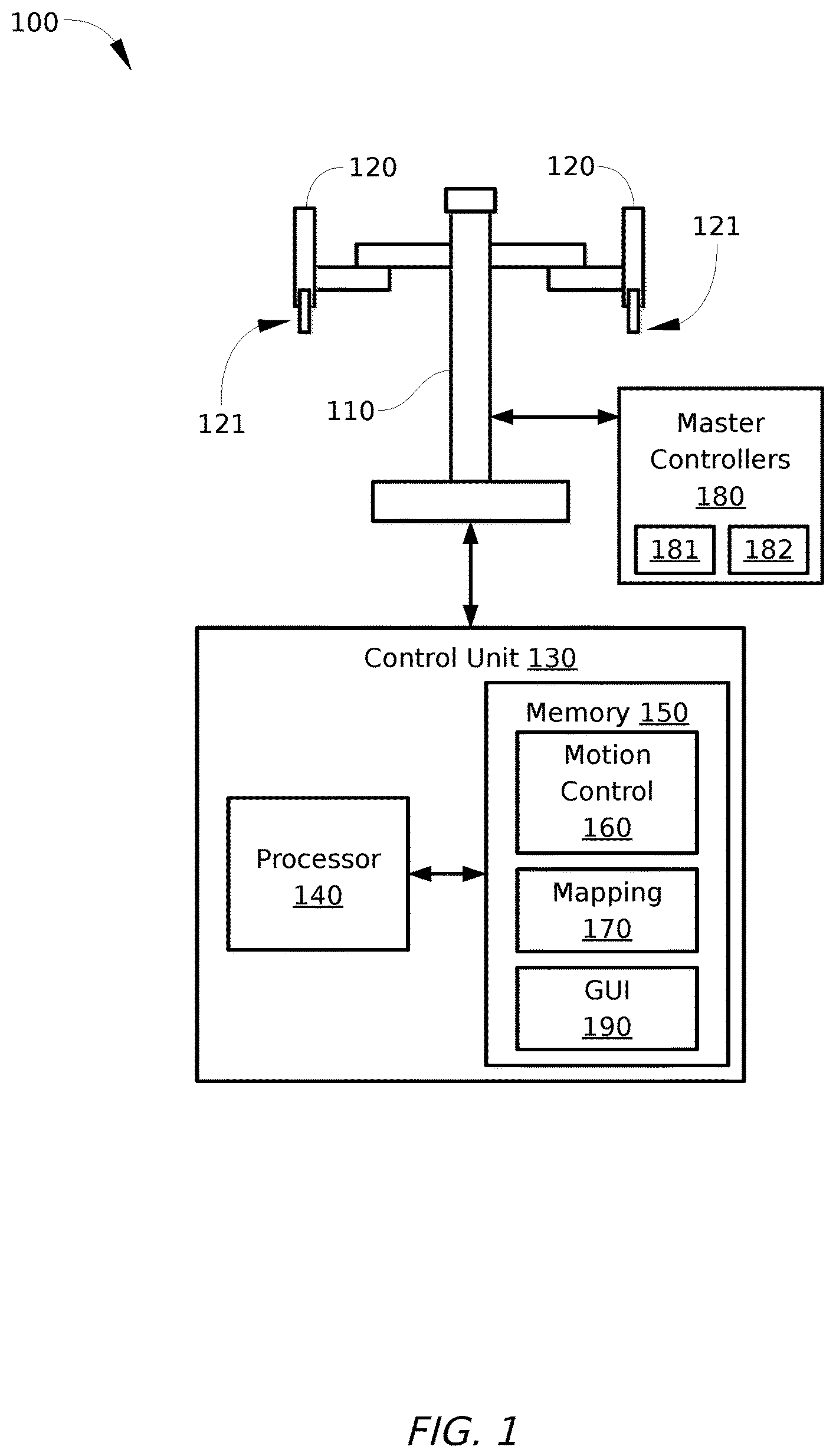 Patent US12376848 Figure 1 – Automated rotation of a needle in a computer-assisted system