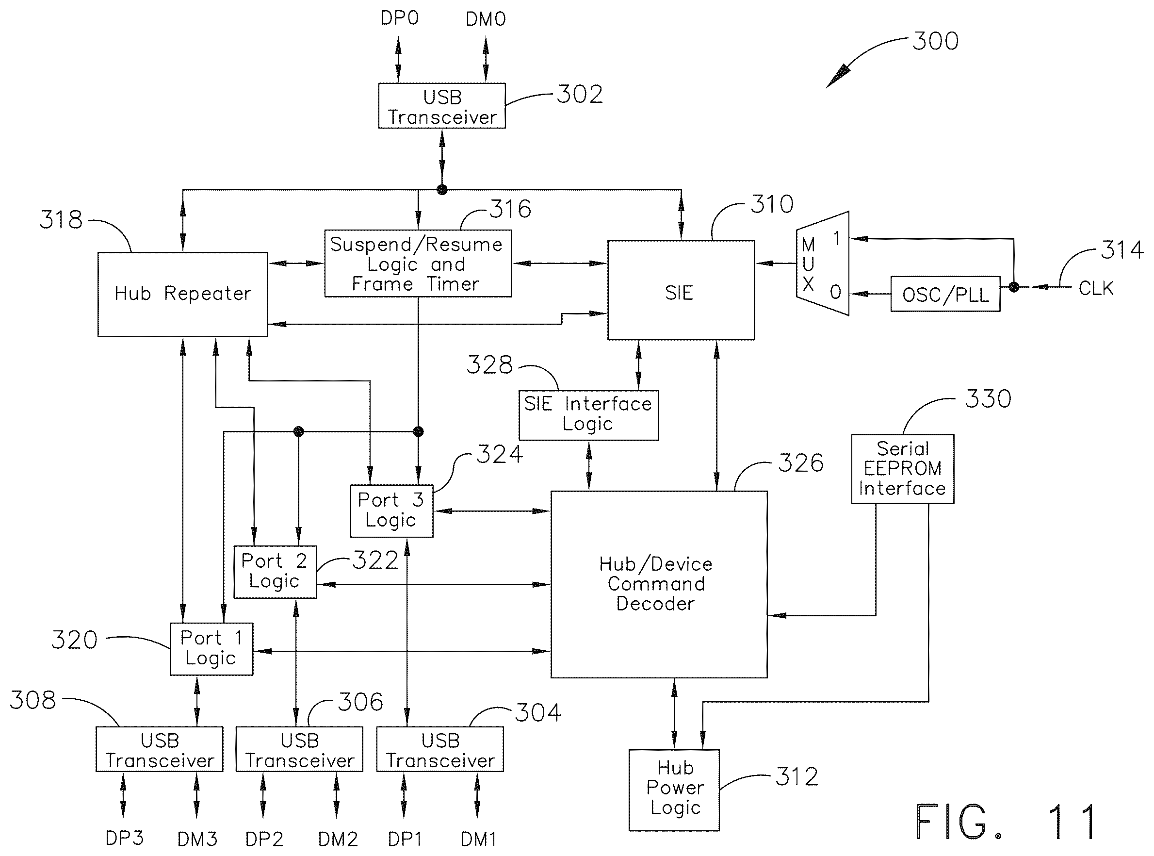 Patent US12376851 Figure 10 – Surgical instrument comprising flex circuit
