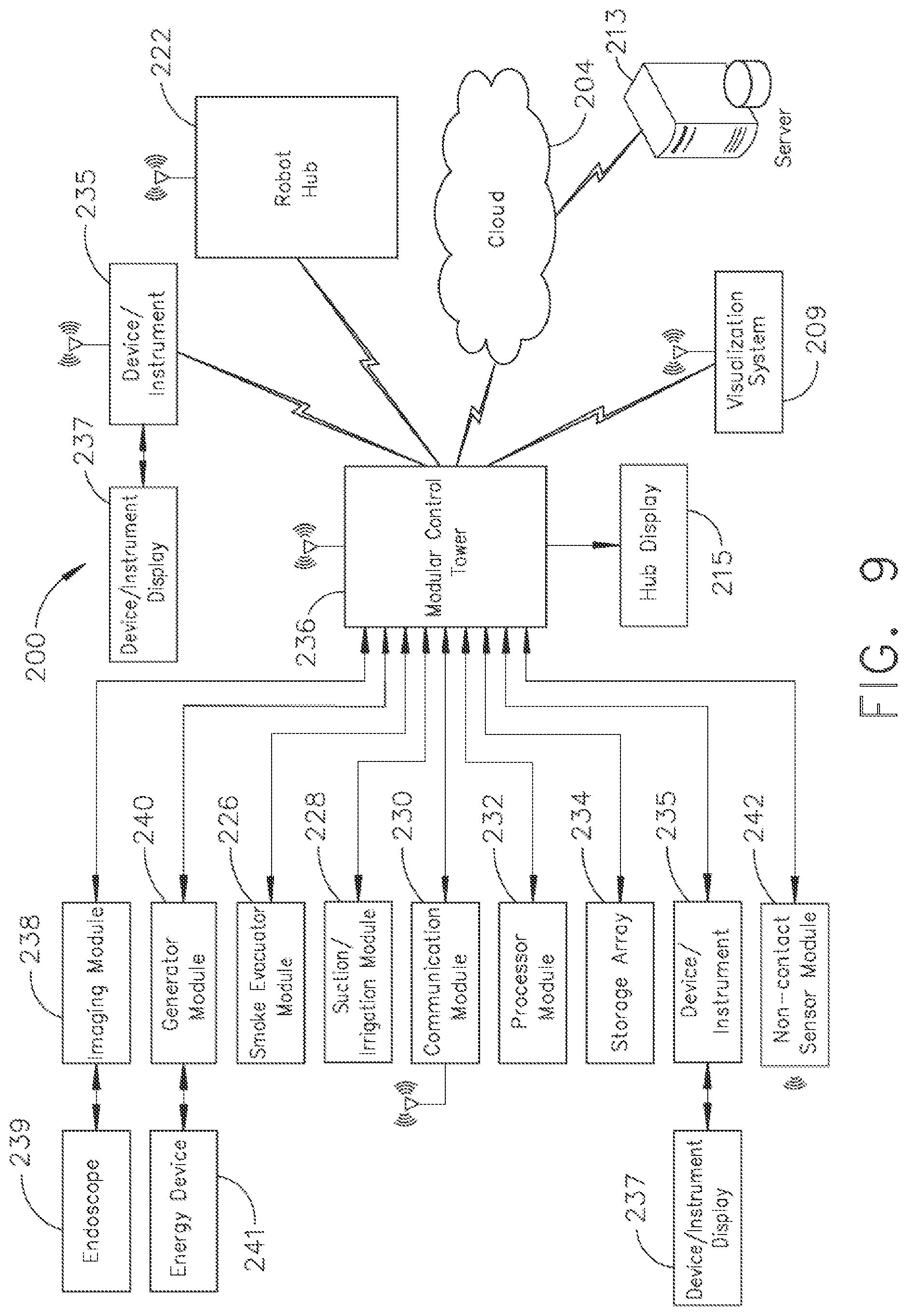 Patent US12376855 Figure 8 – Safety systems for smart powered surgical stapling