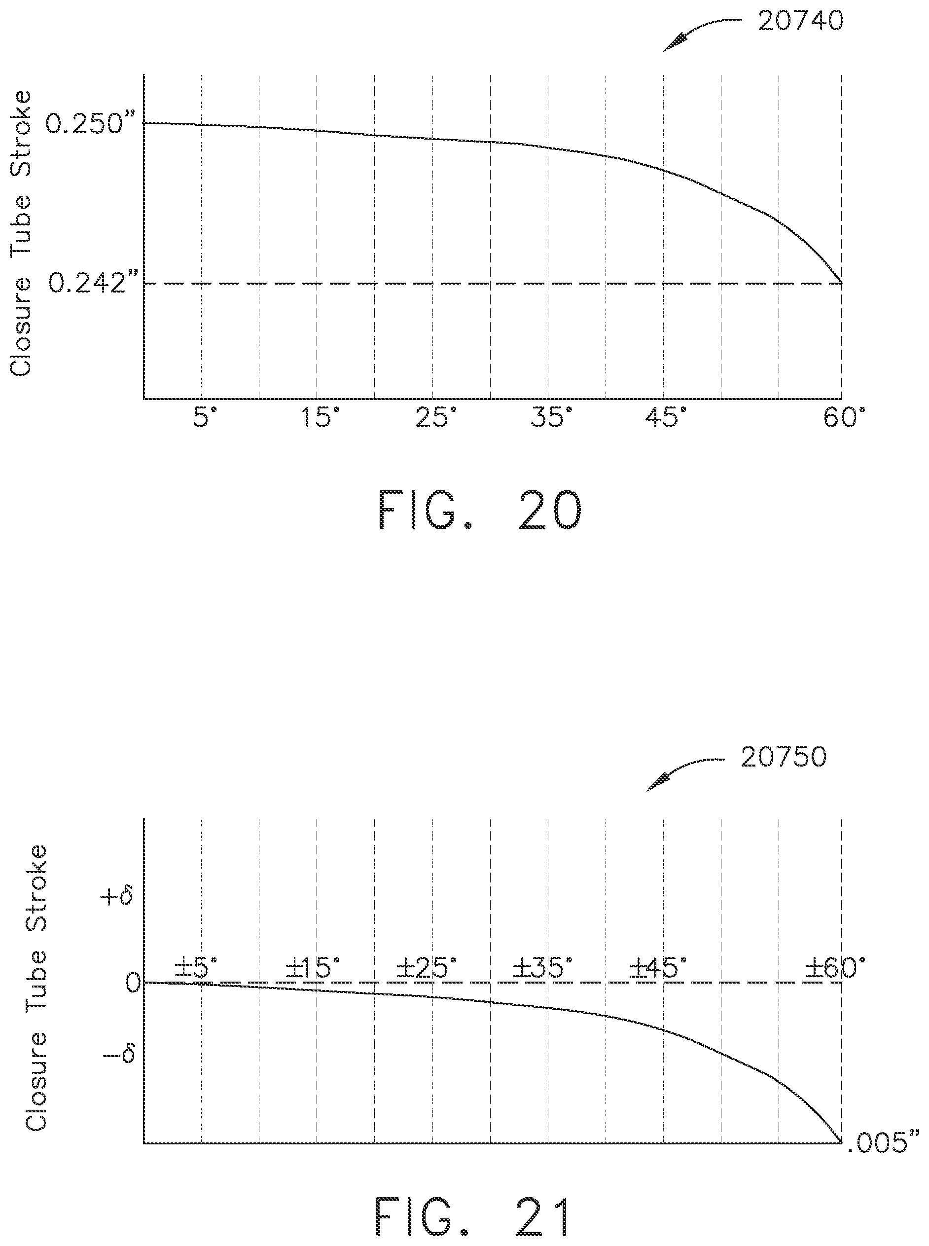 Patent US12376855 Figure 17 – Safety systems for smart powered surgical stapling