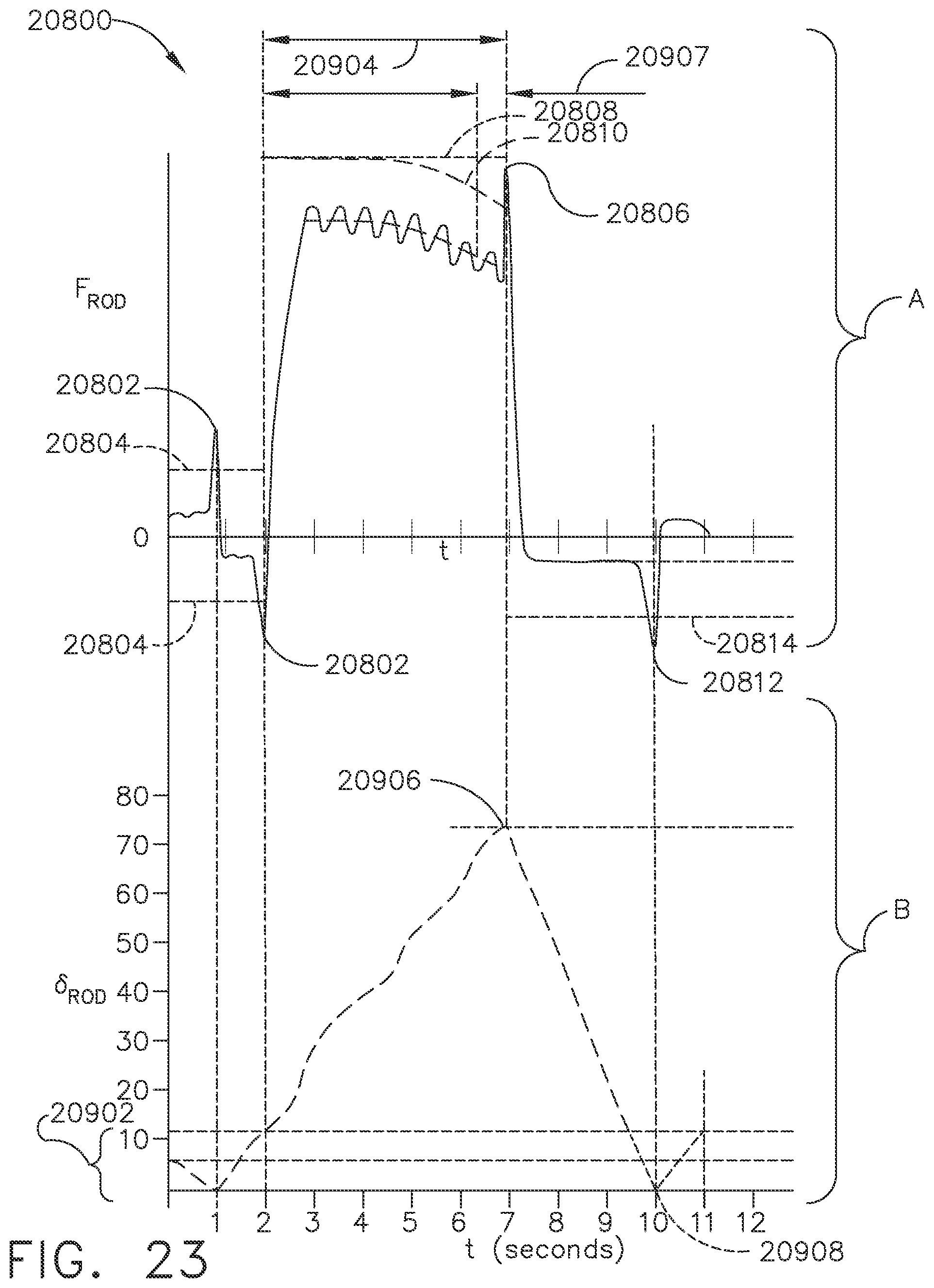 Patent US12376855 Figure 19 – Safety systems for smart powered surgical stapling