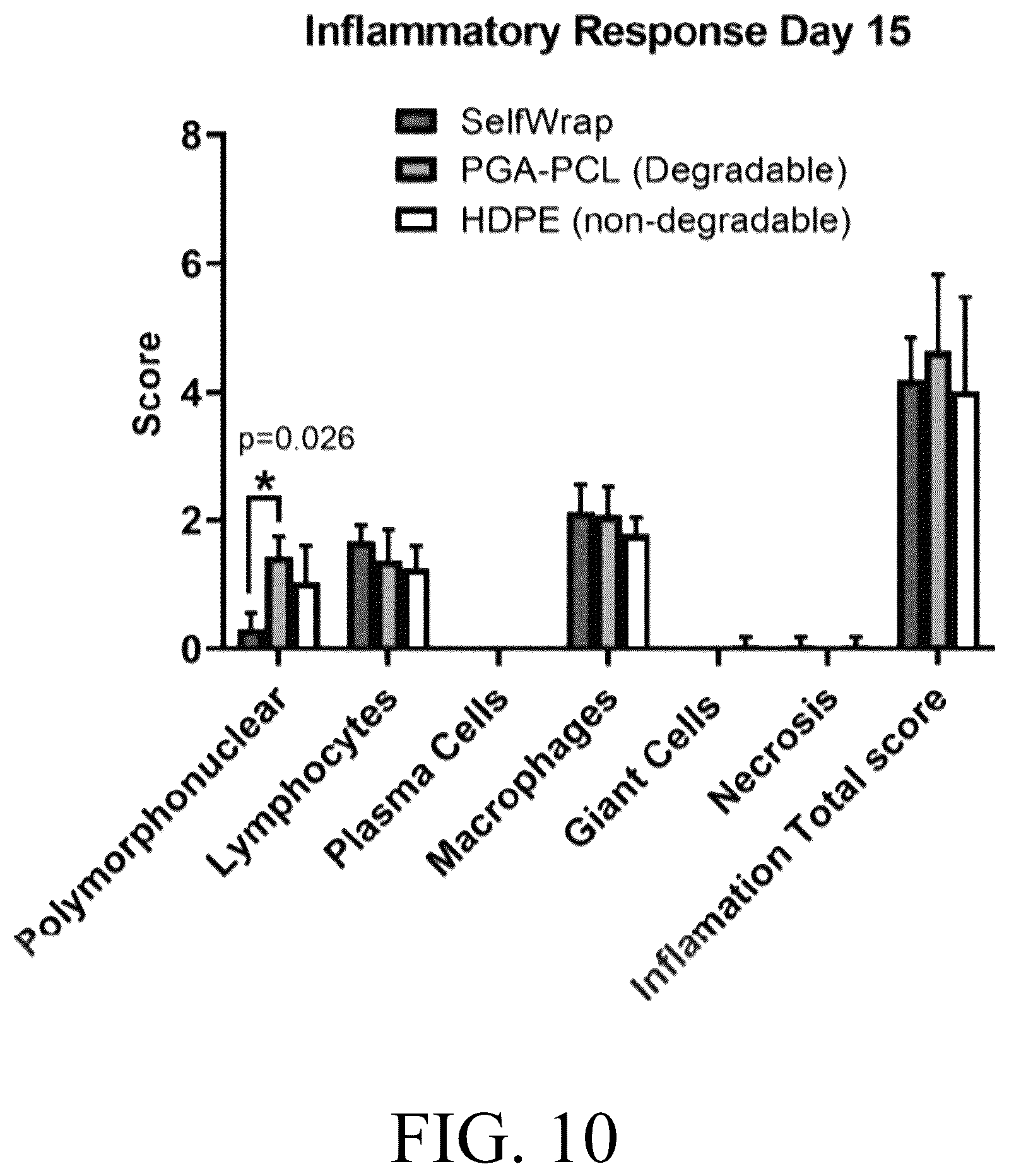 Patent US12376856 Figure 10 – Synthetic perivascular wrap