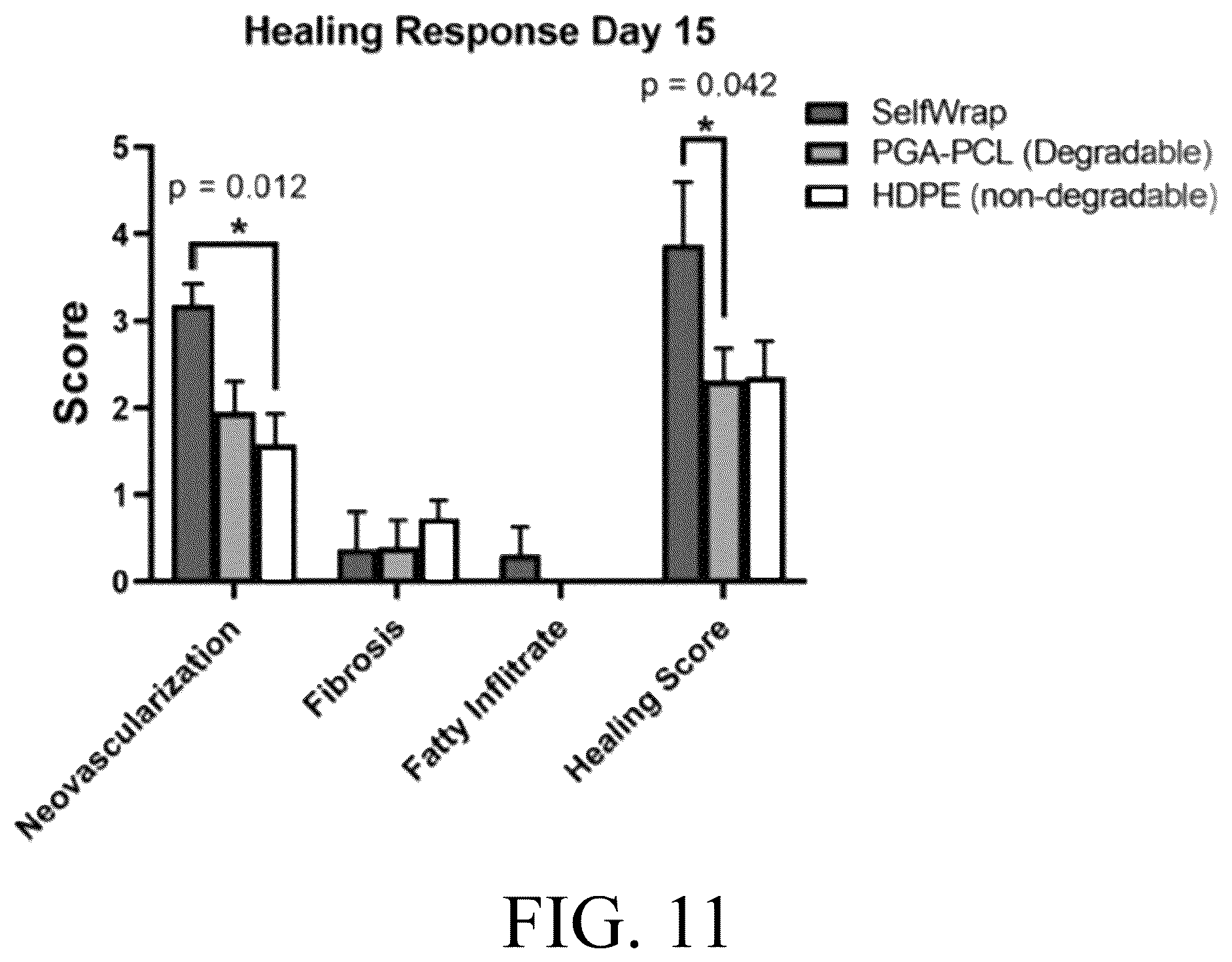Patent US12376856 Figure 11 – Synthetic perivascular wrap