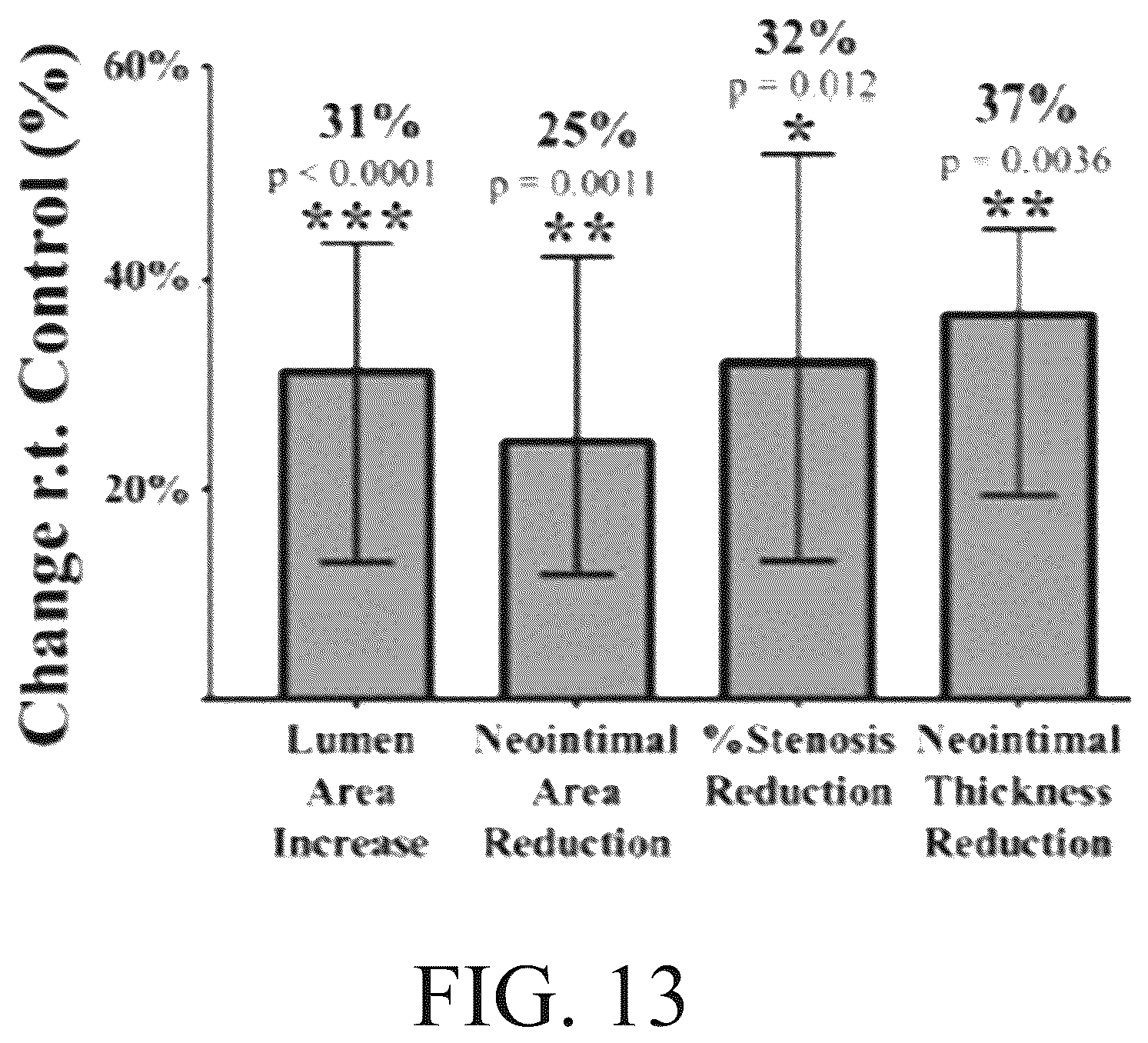 Patent US12376856 Figure 13 – Synthetic perivascular wrap