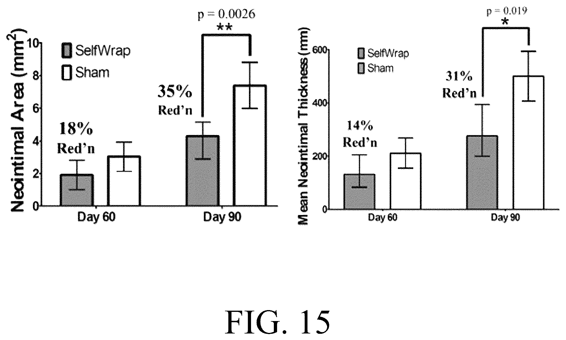 Patent US12376856 Figure 15 – Synthetic perivascular wrap