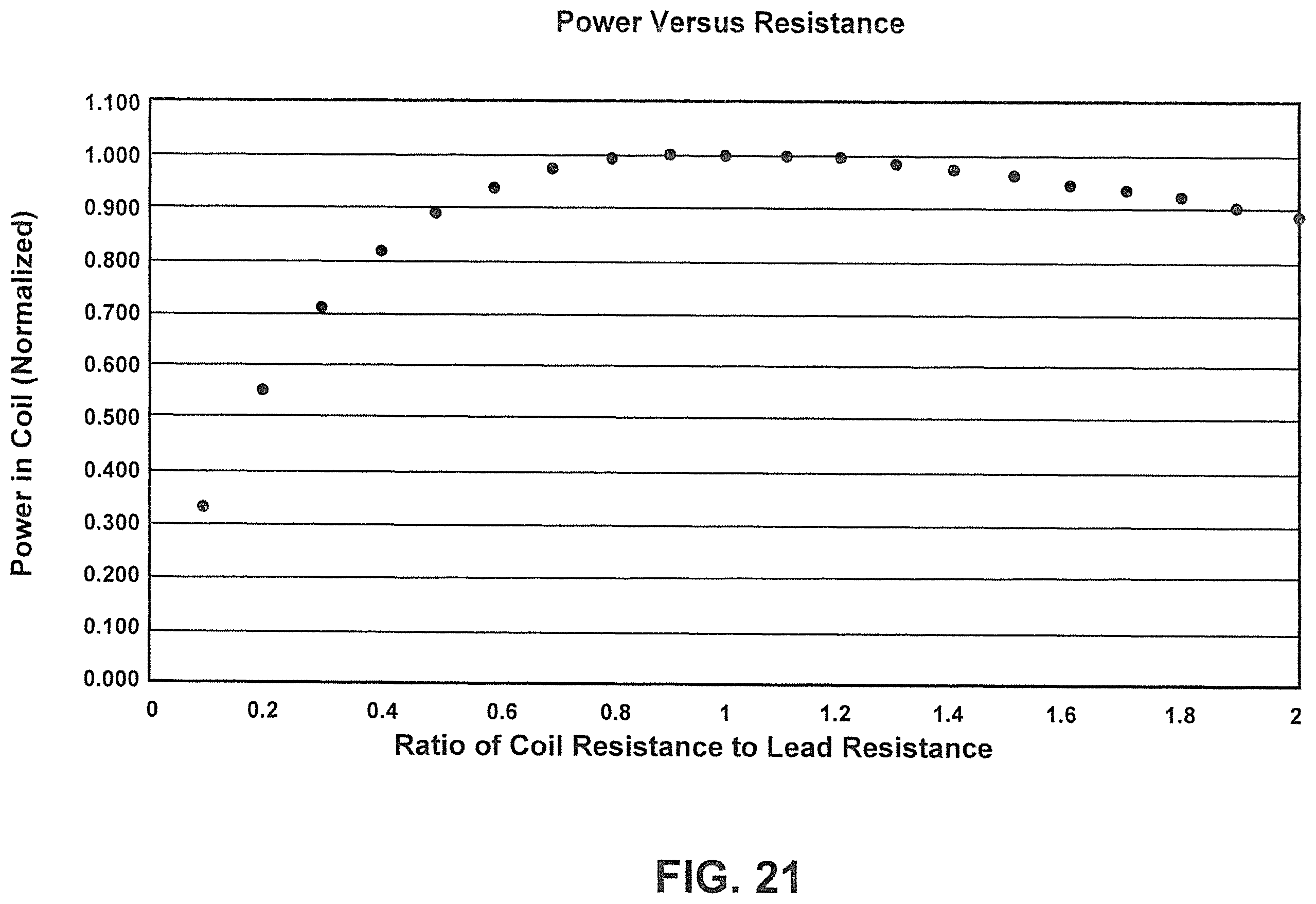 Patent US12376858 Figure 14 – Delivery and detachment systems and methods for vascular implants