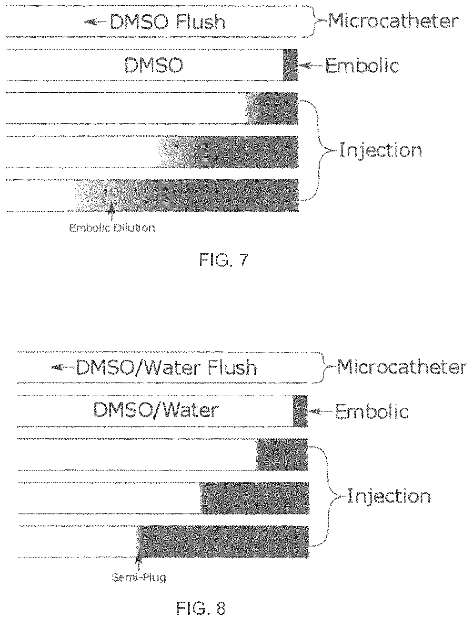 Patent US12376863 Figure 4 – Embolic compositions