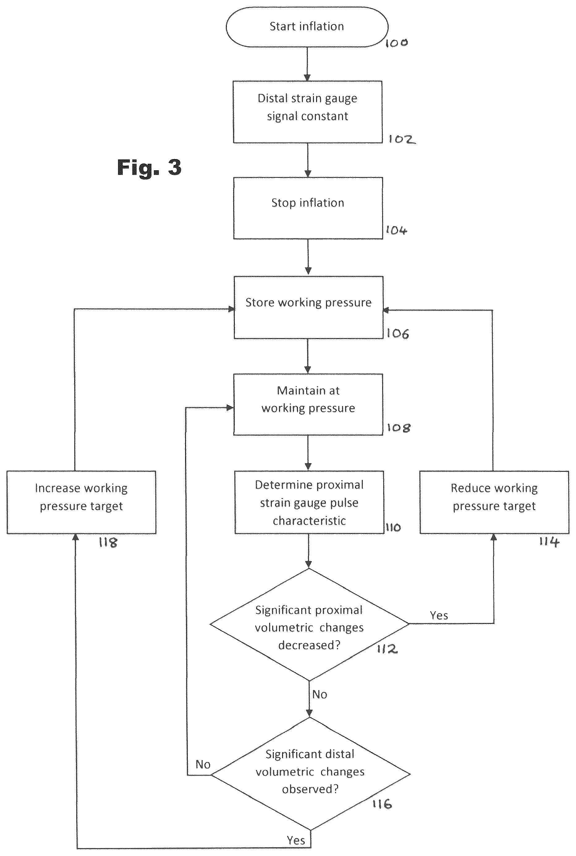 Patent US12376865 Figure 3 – Tourniquet assemblies and systems, and methods for controlling tourniquets