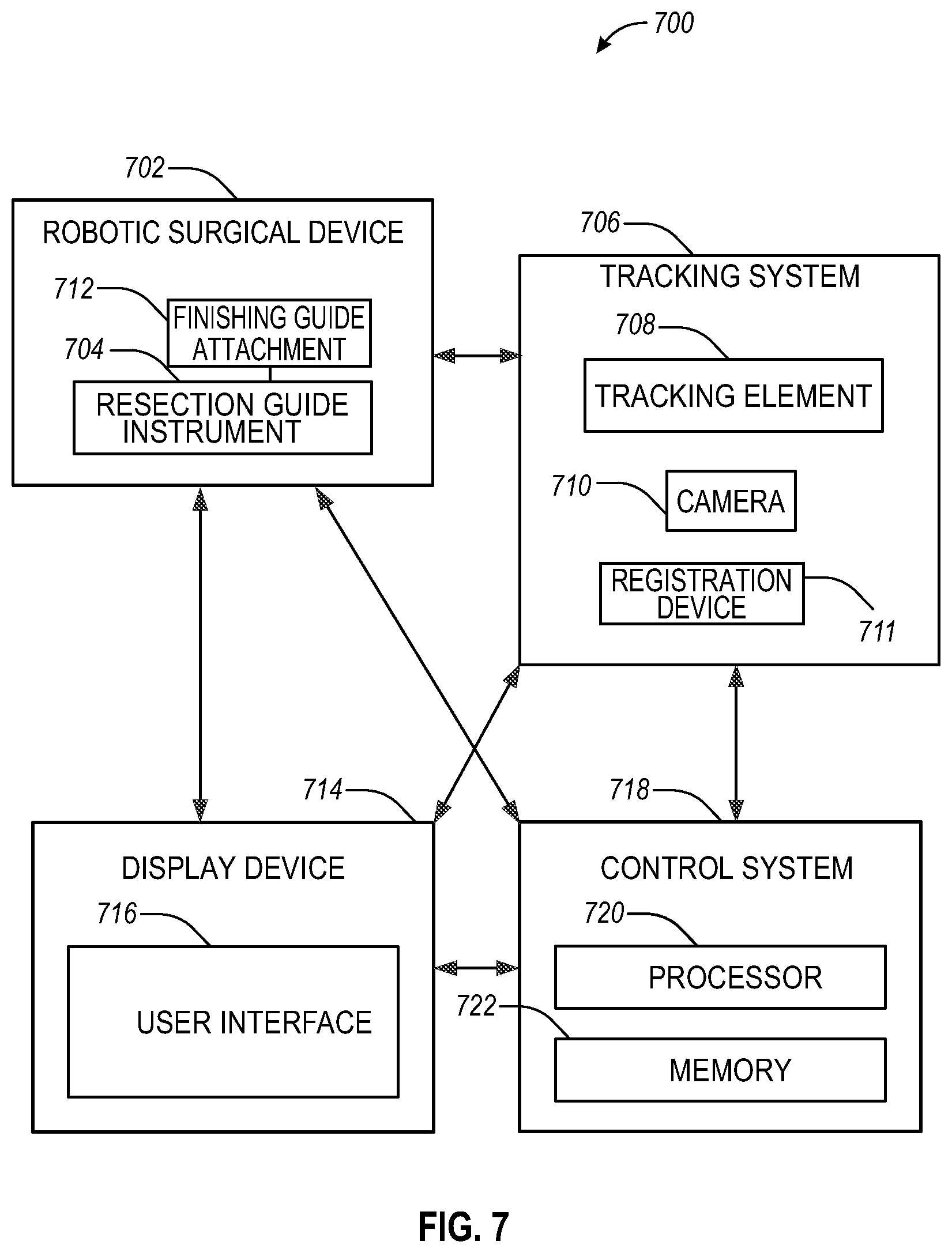 Patent US12376868 Figure 11 – Devices and methods for posterior resection in robotically assisted partial knee arthroplasties