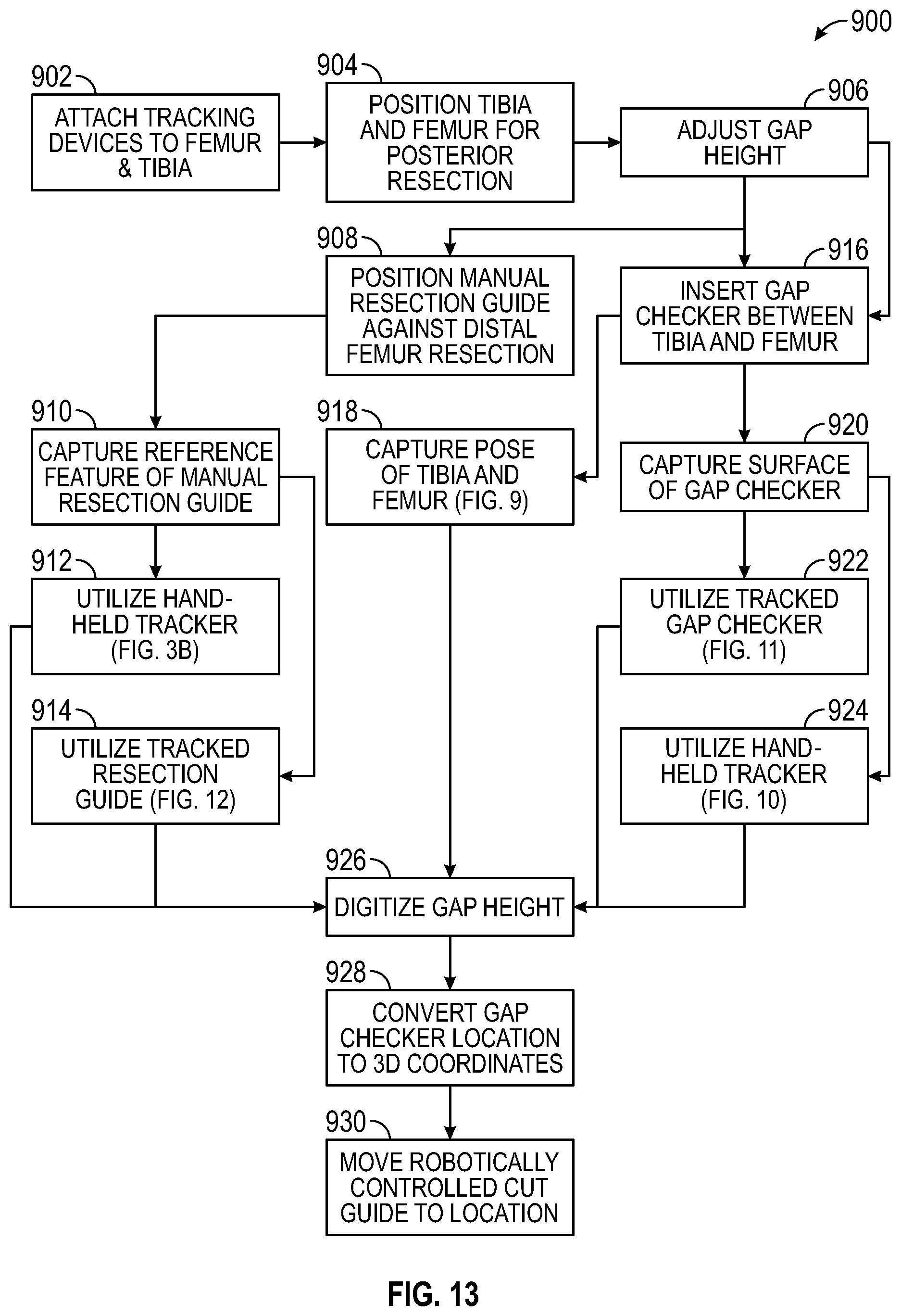 Patent US12376868 Figure 17 – Devices and methods for posterior resection in robotically assisted partial knee arthroplasties