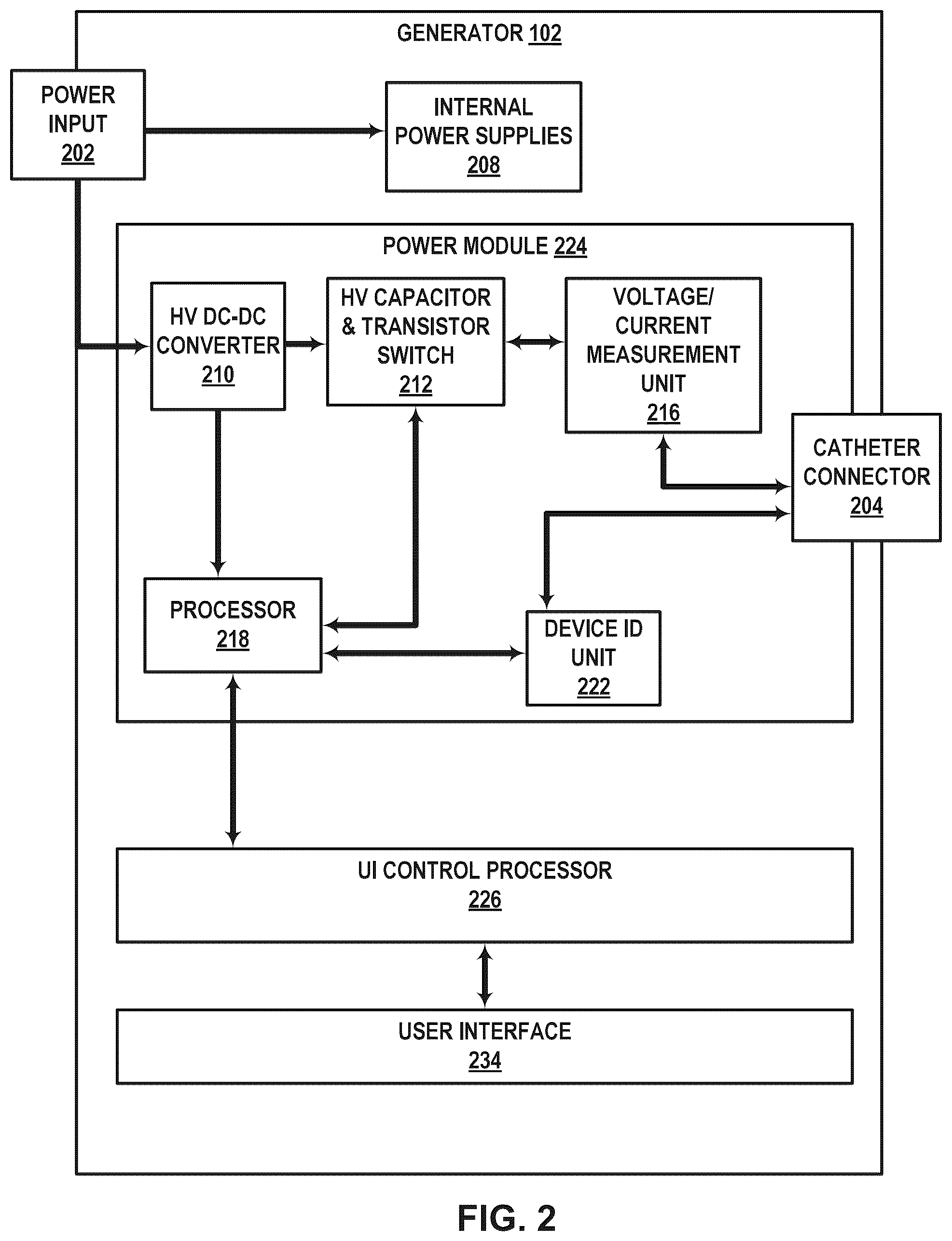 Patent US12376869 Figure 2 – Intravascular lithotripsy