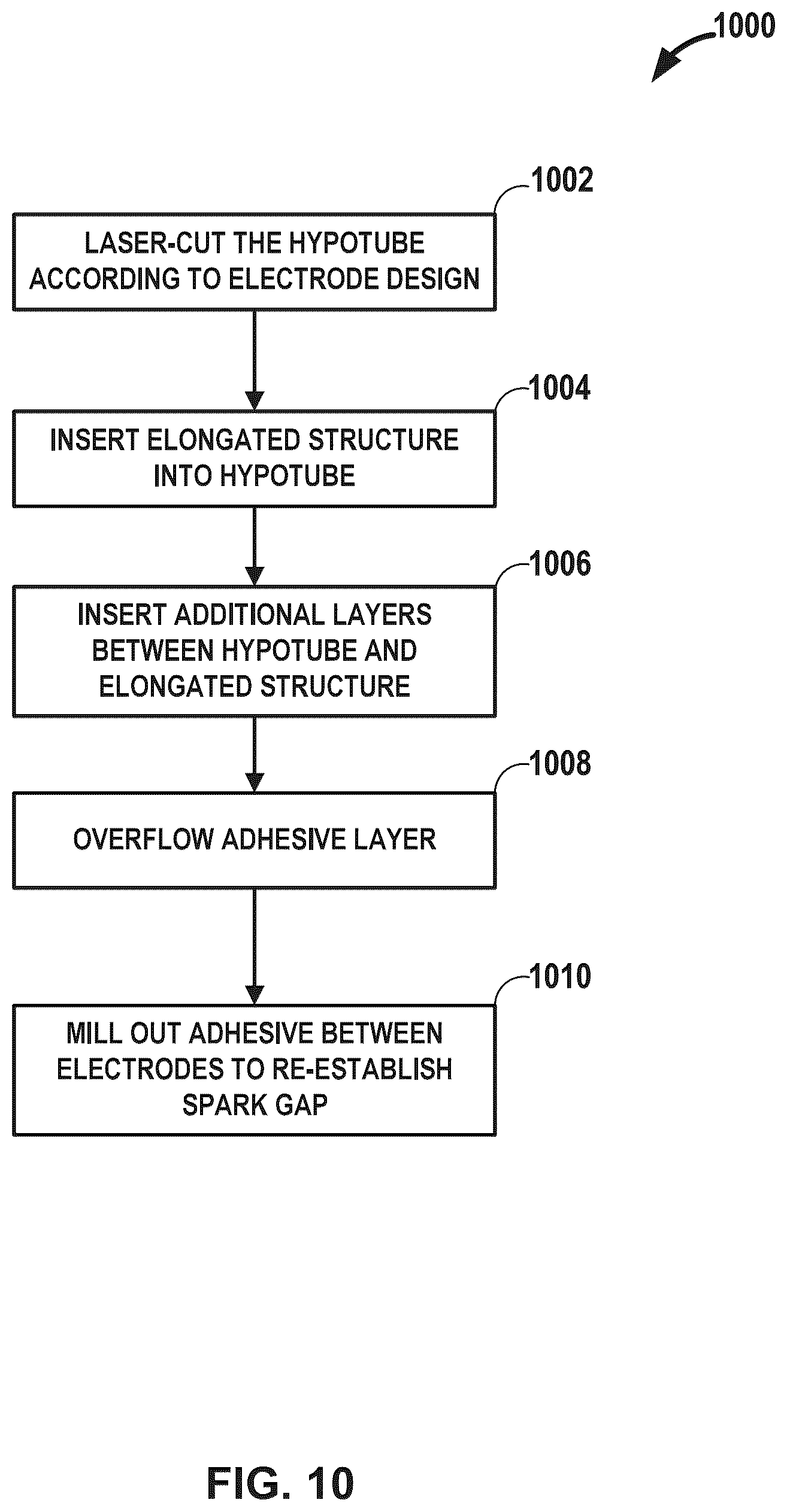 Patent US12376869 Figure 13 – Intravascular lithotripsy