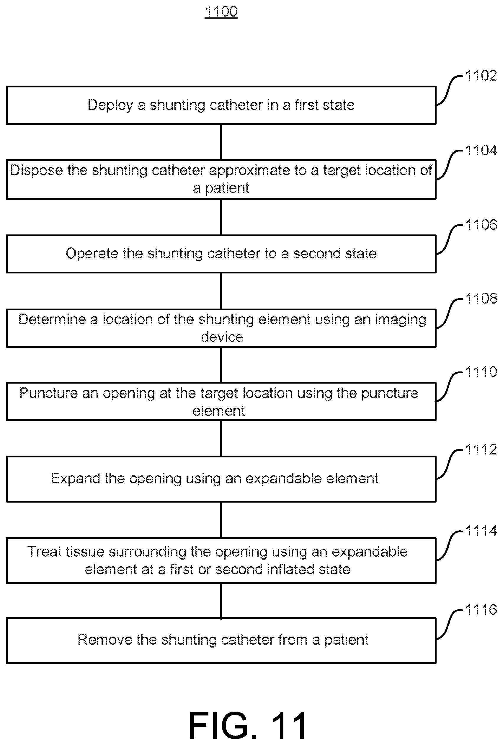 Patent US12376879 Figure 18 – Expandable elements for shunting catheters