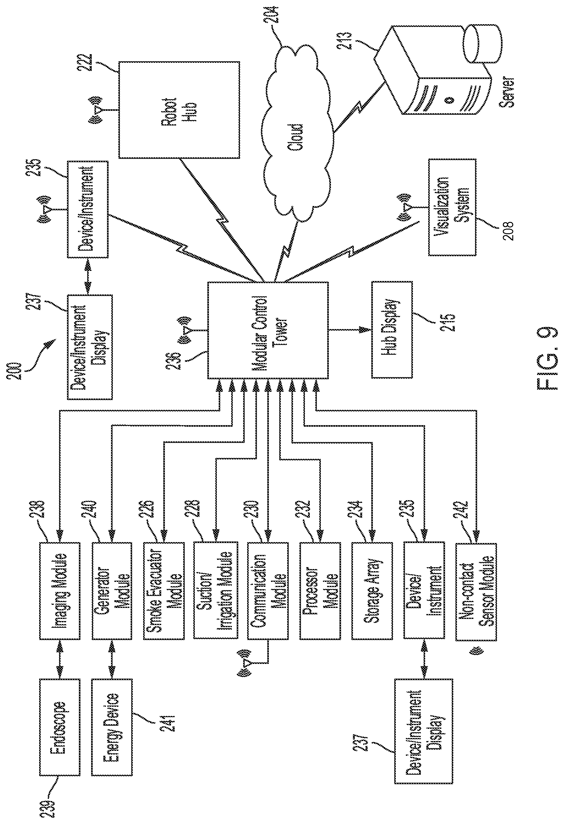 Patent US12376896 Figure 8 – Power and communication mitigation arrangement for modular surgical energy system