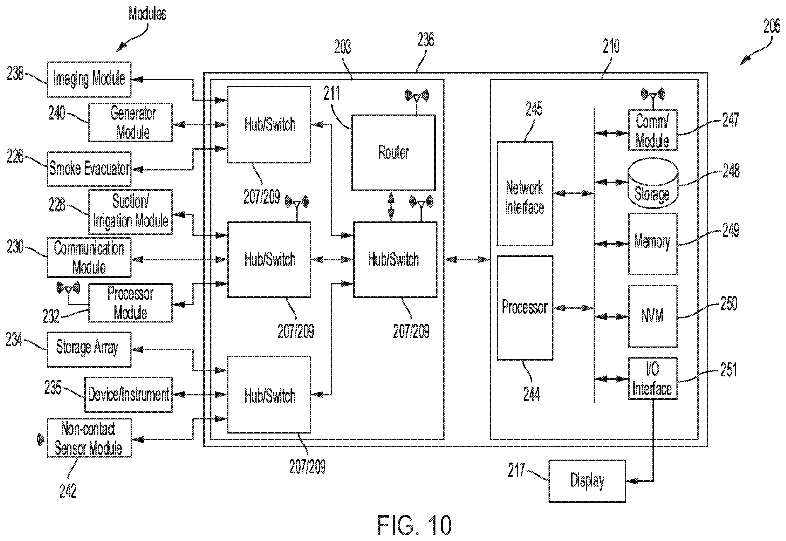 Patent US12376896 Figure 9 – Power and communication mitigation arrangement for modular surgical energy system