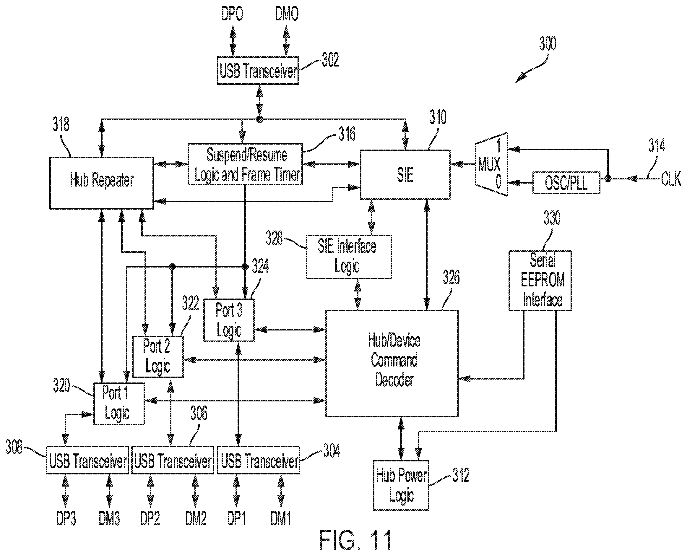 Patent US12376896 Figure 10 – Power and communication mitigation arrangement for modular surgical energy system
