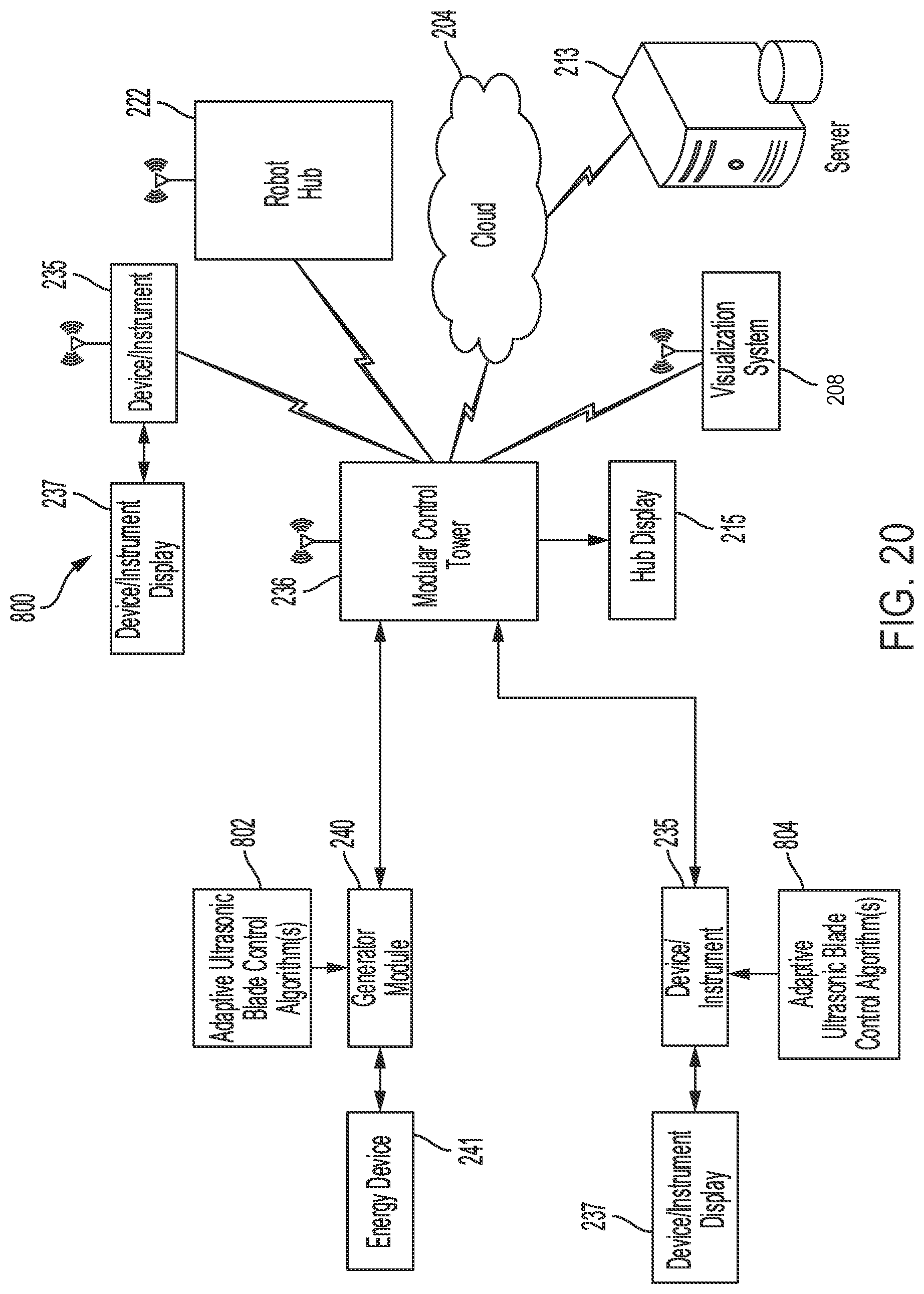 Patent US12376896 Figure 17 – Power and communication mitigation arrangement for modular surgical energy system