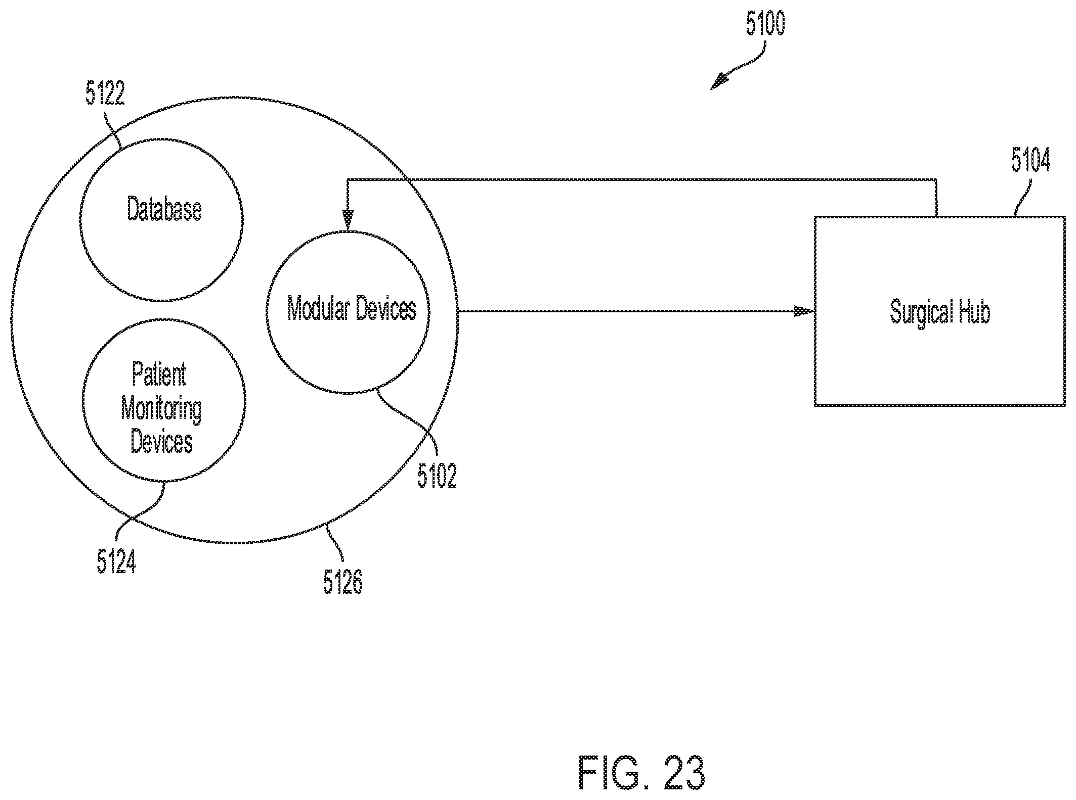 Patent US12376896 Figure 20 – Power and communication mitigation arrangement for modular surgical energy system