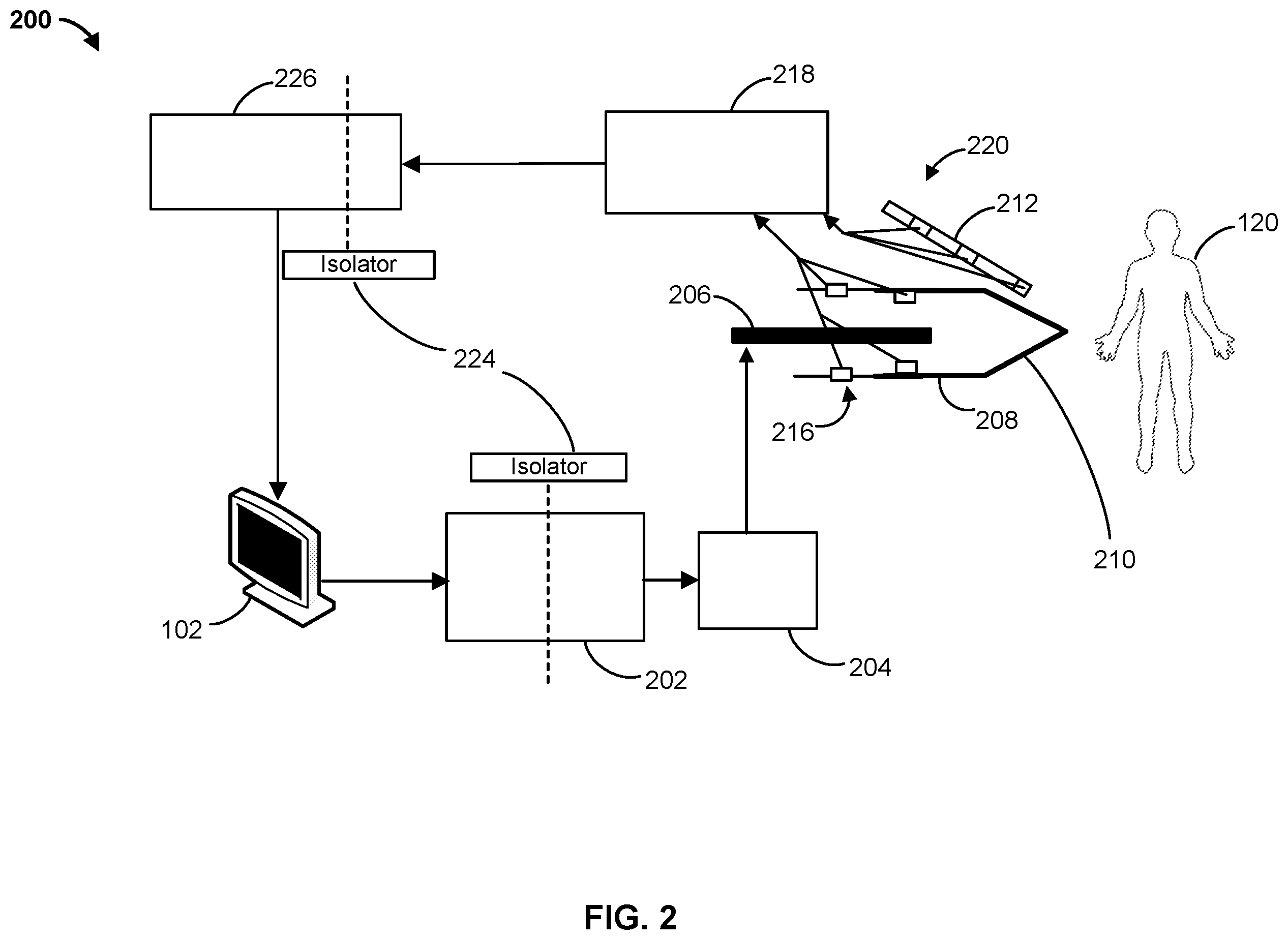 Patent US12376897 Figure 2 – Apparatuses and methods for the control and optimization of ice formation during cryoablation treatments