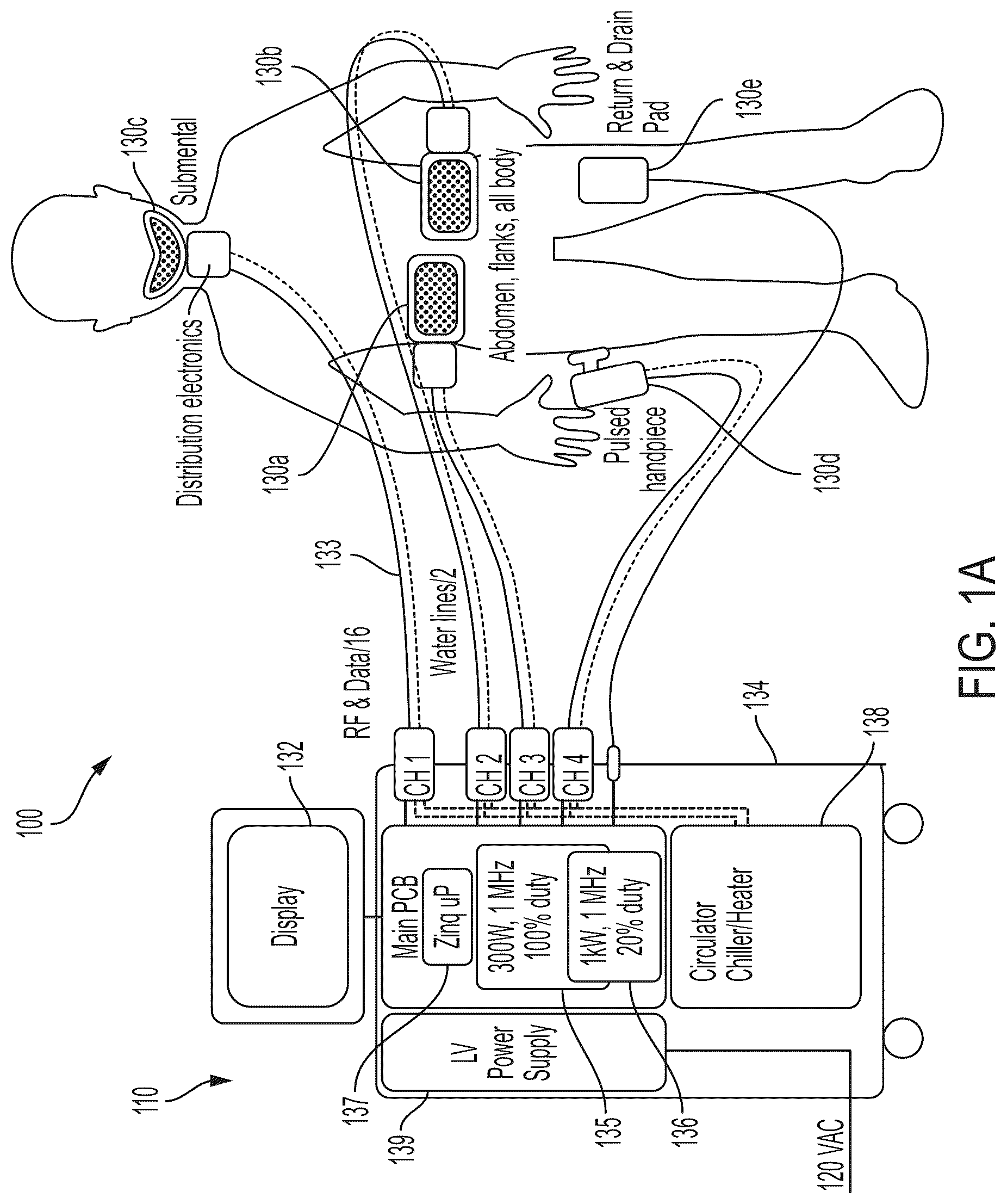 Patent US12376898 Figure 1 – Non-invasive, uniform and non-uniform RF methods and systems related applications