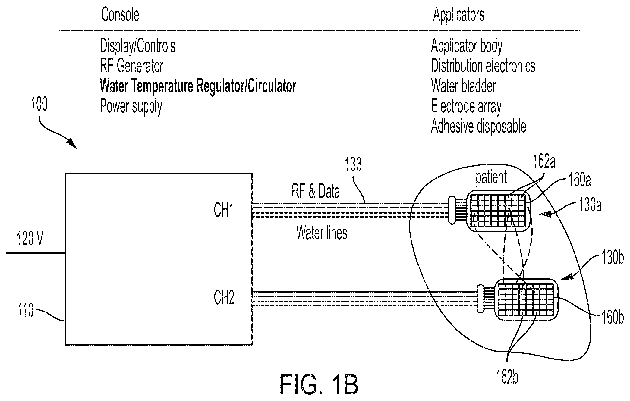 Patent US12376898 Figure 2 – Non-invasive, uniform and non-uniform RF methods and systems related applications