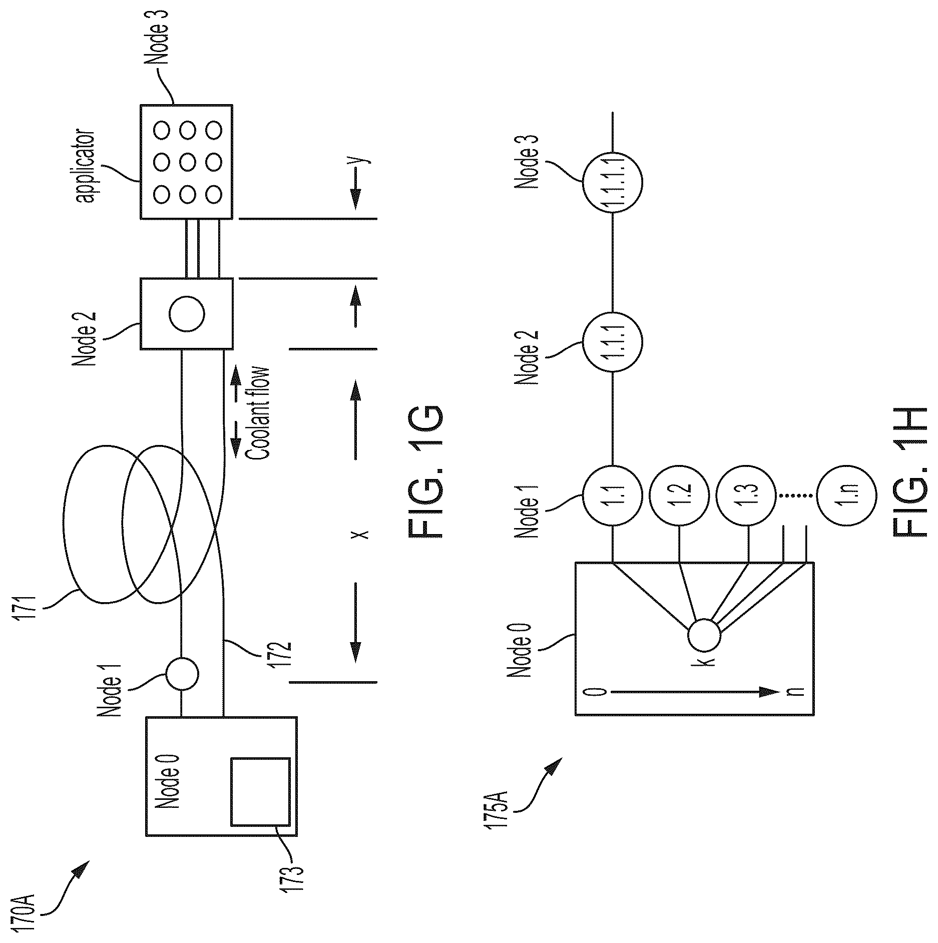 Patent US12376898 Figure 5 – Non-invasive, uniform and non-uniform RF methods and systems related applications