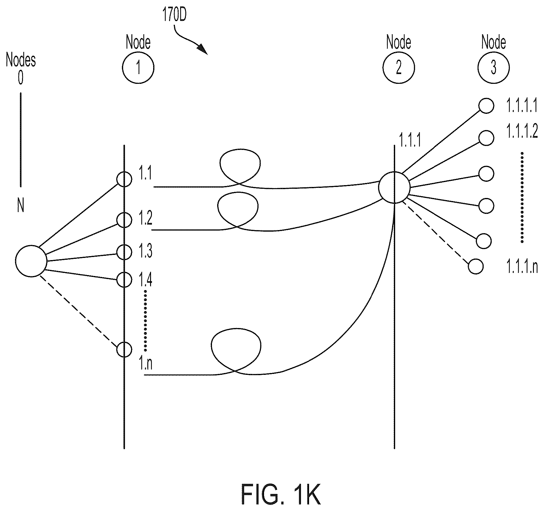 Patent US12376898 Figure 8 – Non-invasive, uniform and non-uniform RF methods and systems related applications