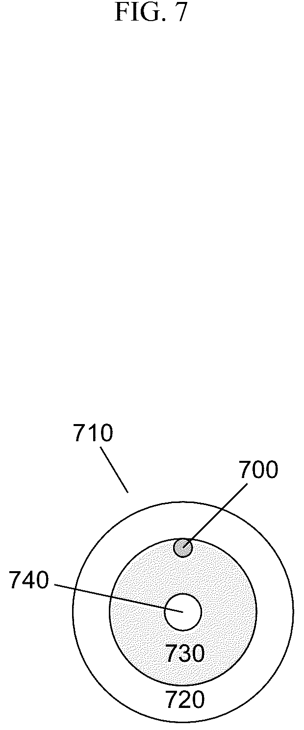 Patent US12376903 Figure 7 – Energy delivery systems and uses thereof