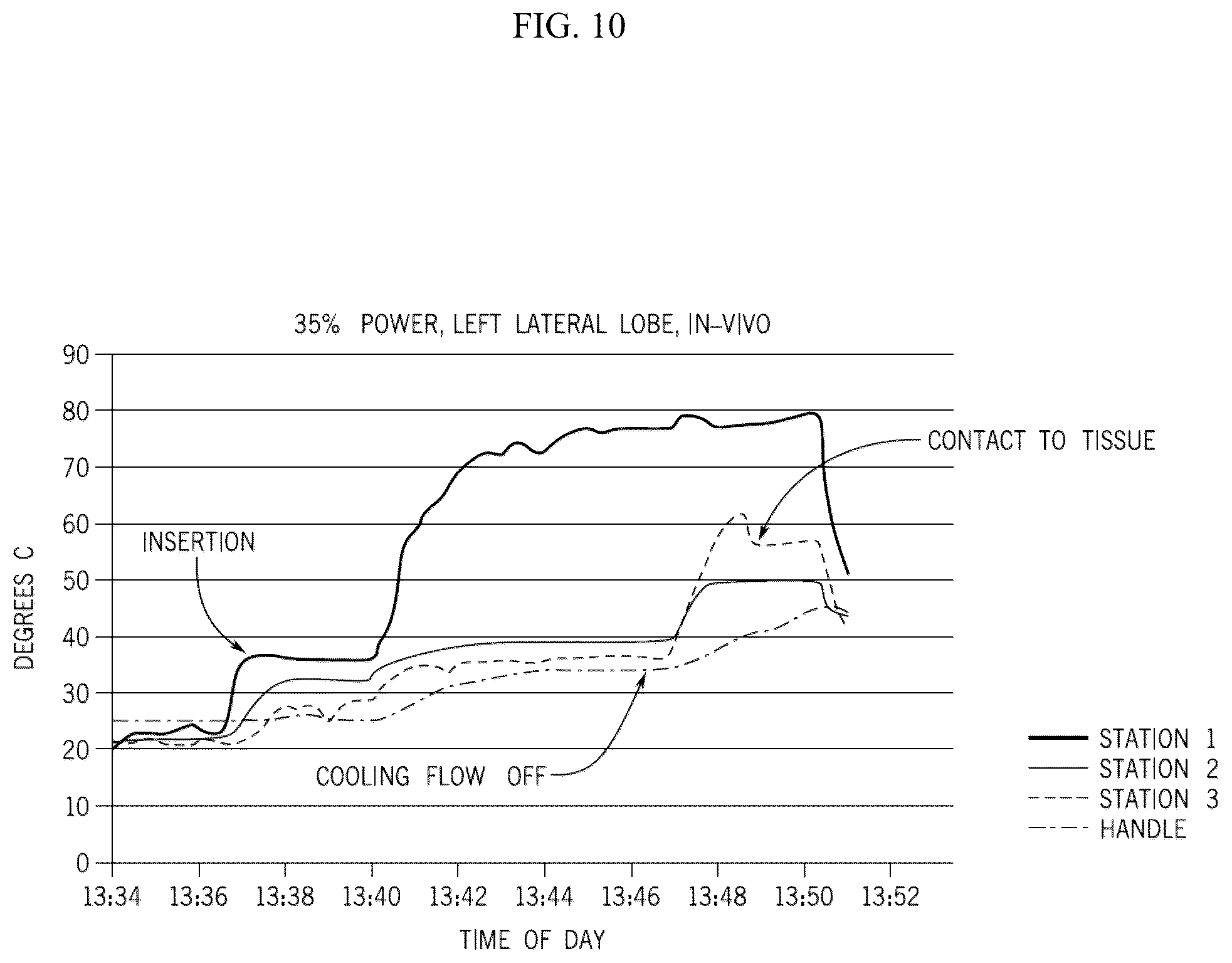 Patent US12376903 Figure 10 – Energy delivery systems and uses thereof