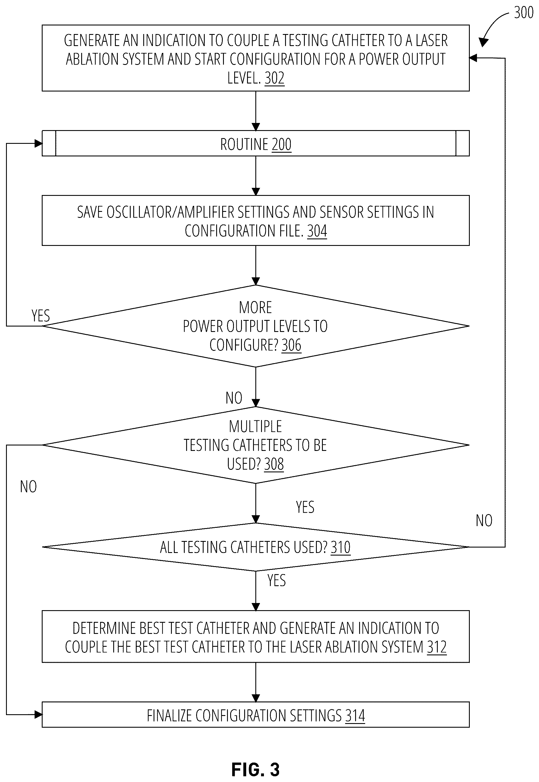 Patent US12376904 Figure 4 – Dynamic laser stabilization and calibration system