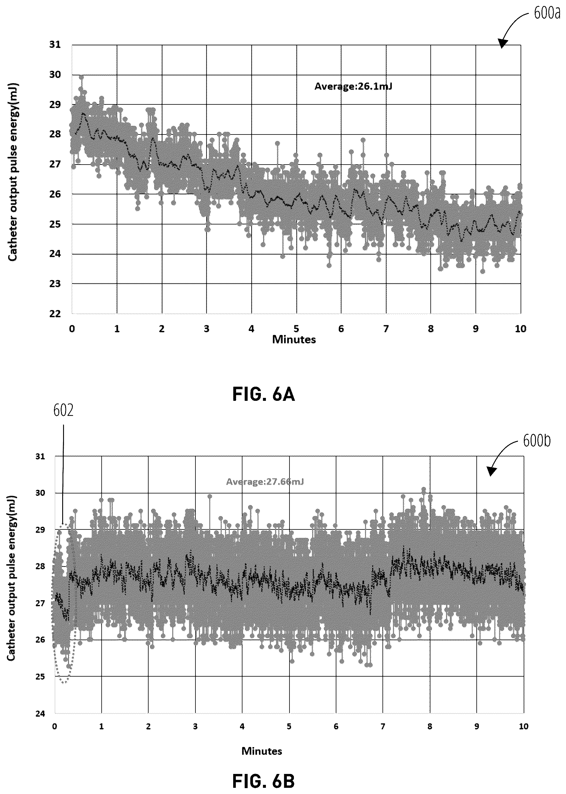 Patent US12376904 Figure 7 – Dynamic laser stabilization and calibration system