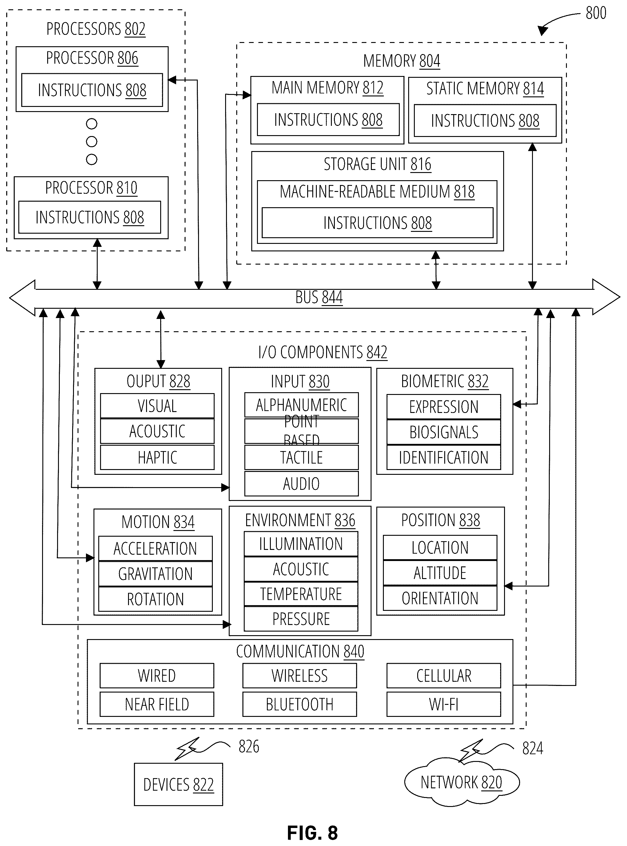 Patent US12376904 Figure 9 – Dynamic laser stabilization and calibration system